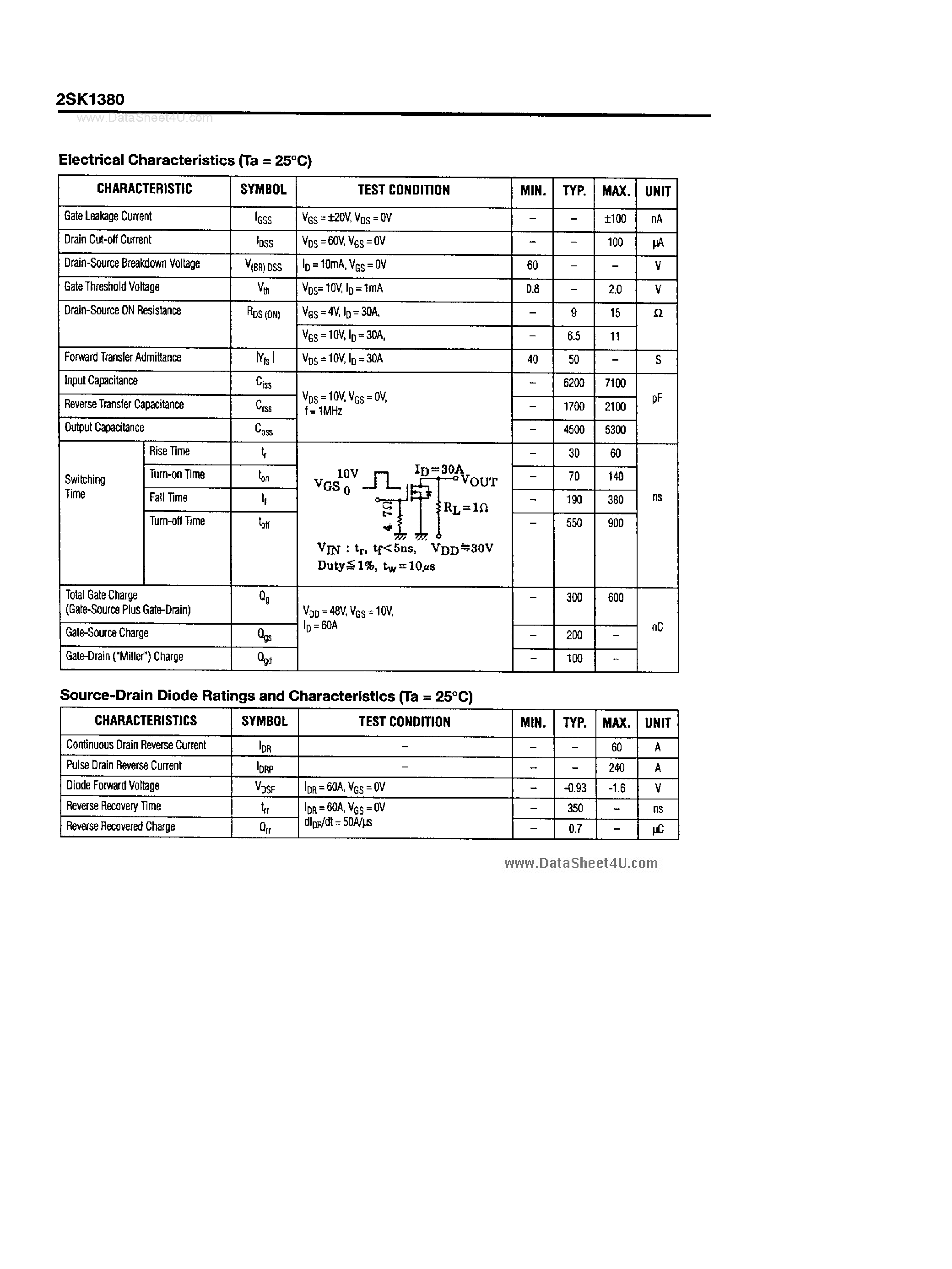 Datasheet 2SK1380 - Field Effect Transistor page 2