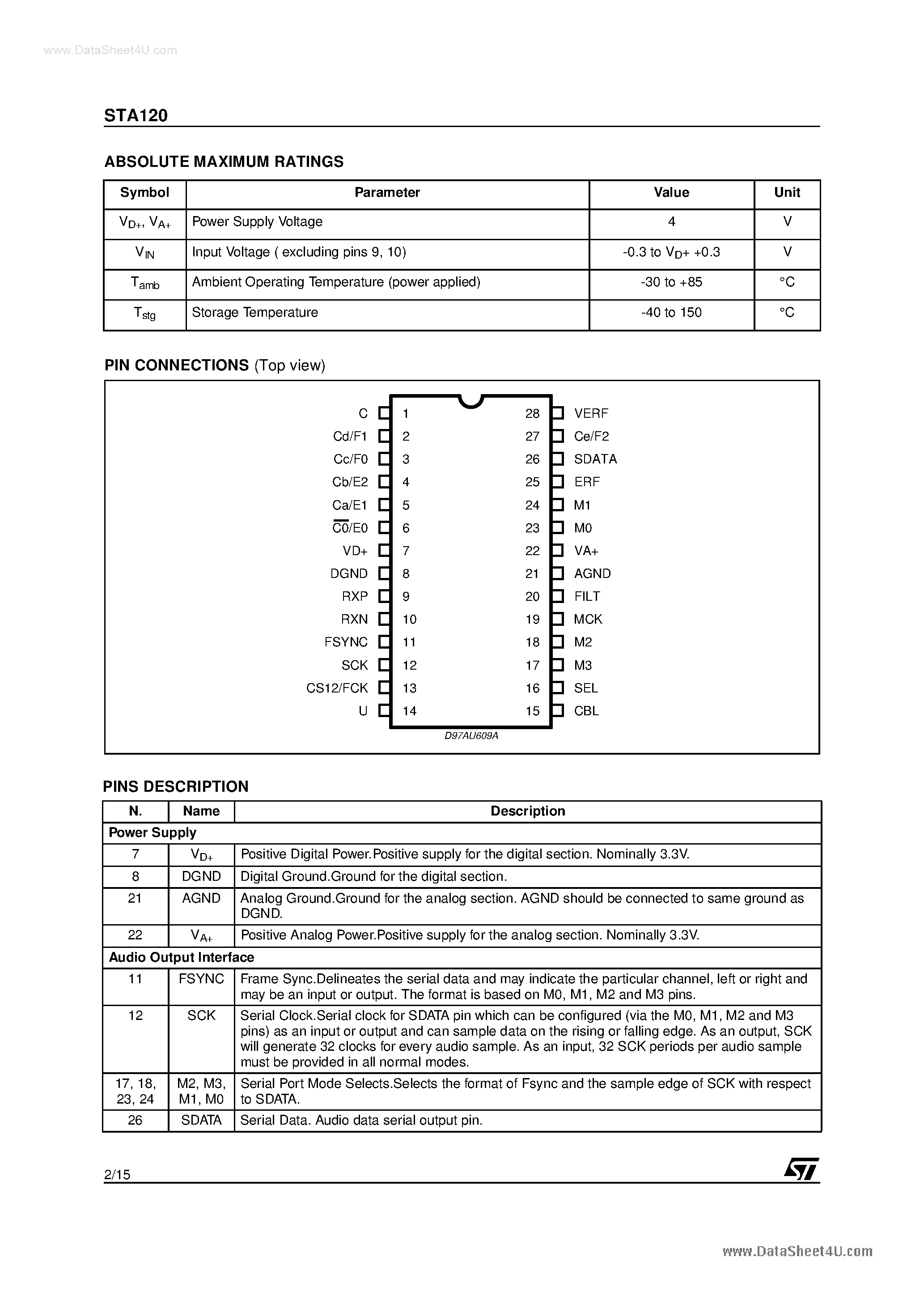 Datasheet STA120 - DIGITAL AUDIO INTERFACE RECEIVER page 2