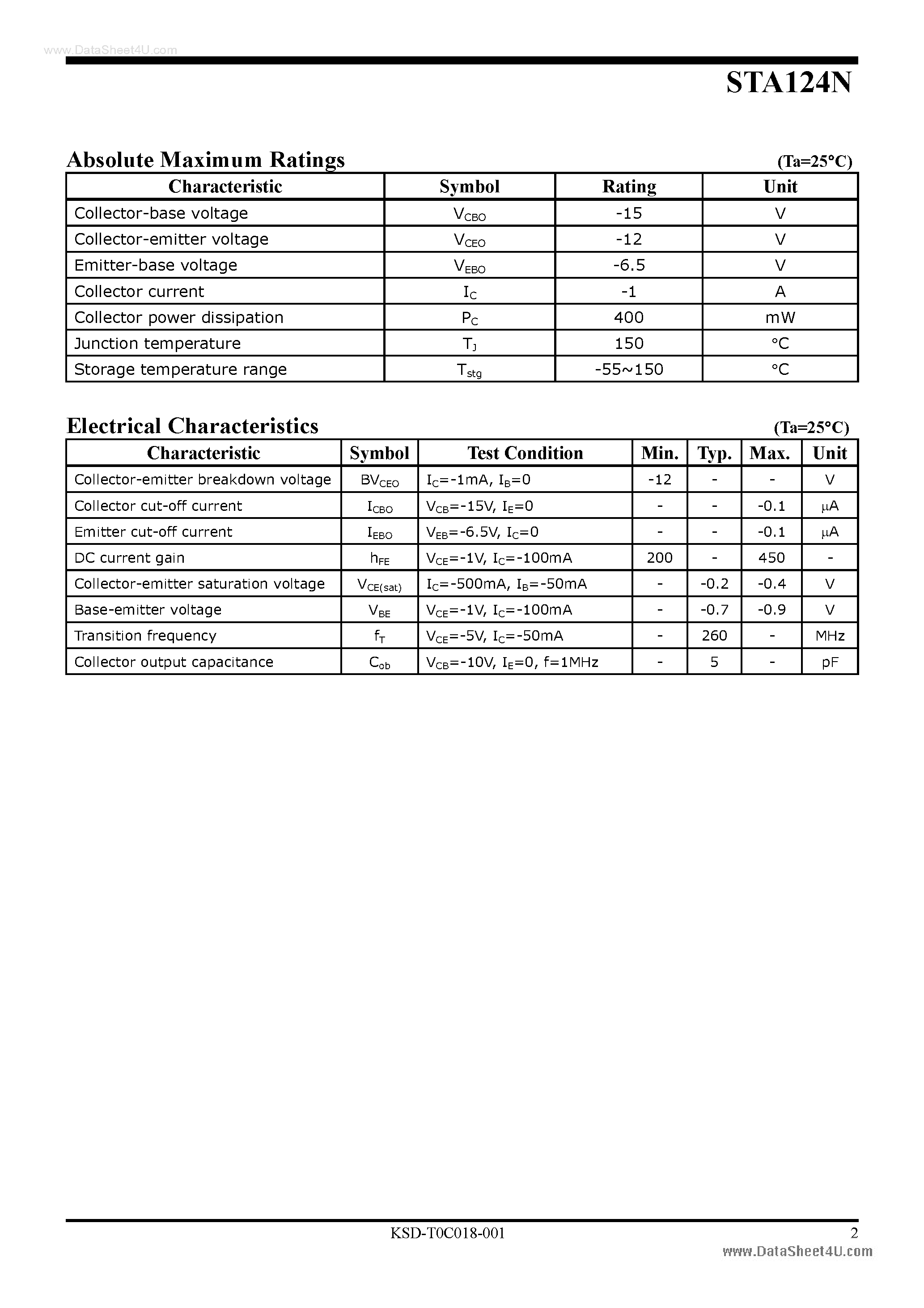 Datasheet STA124N - PNP Silicon Transistor page 2