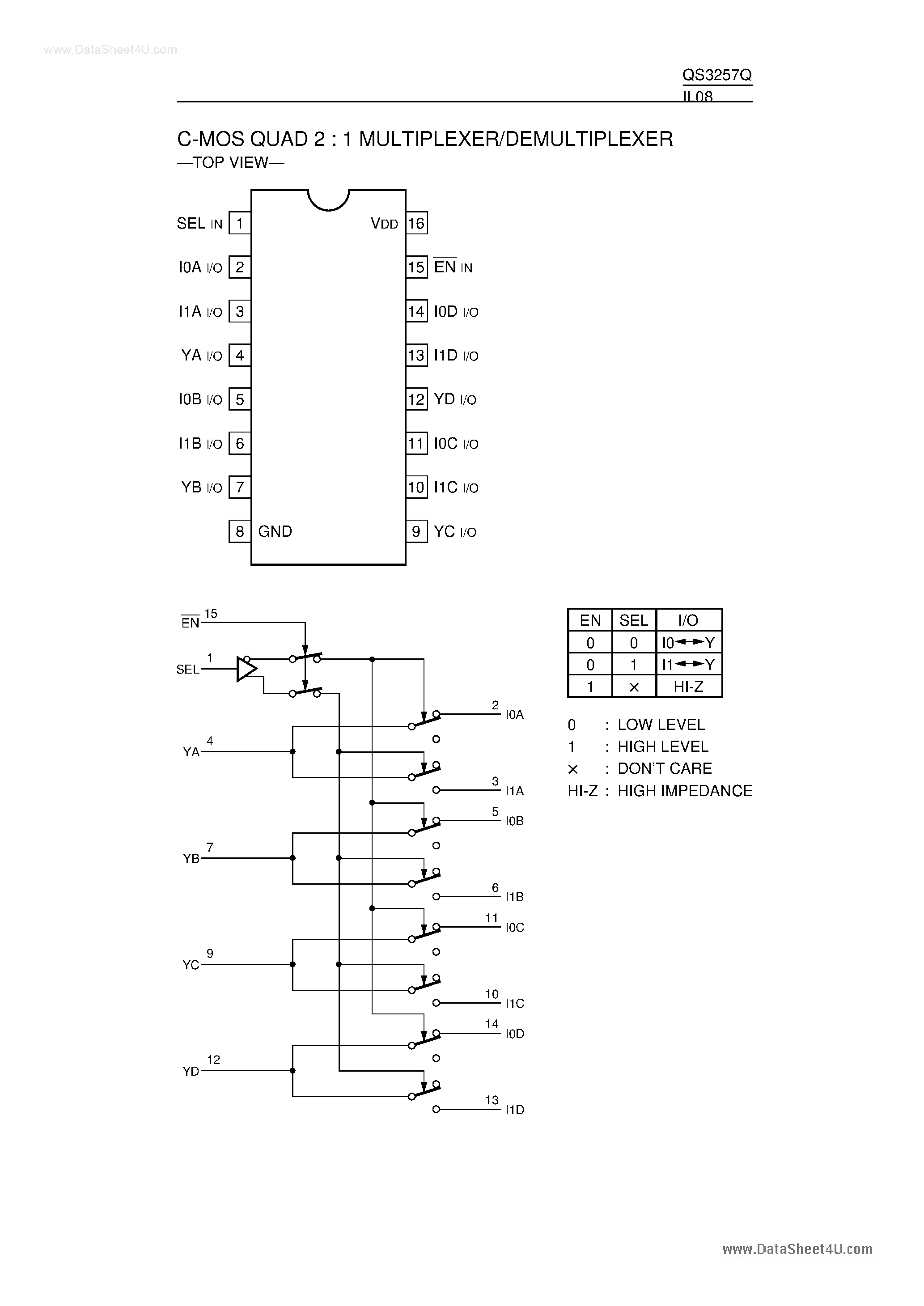 Даташит QS3257Q - CMOS Quad 2:1 Multiplexr / Demultiplexer страница 1