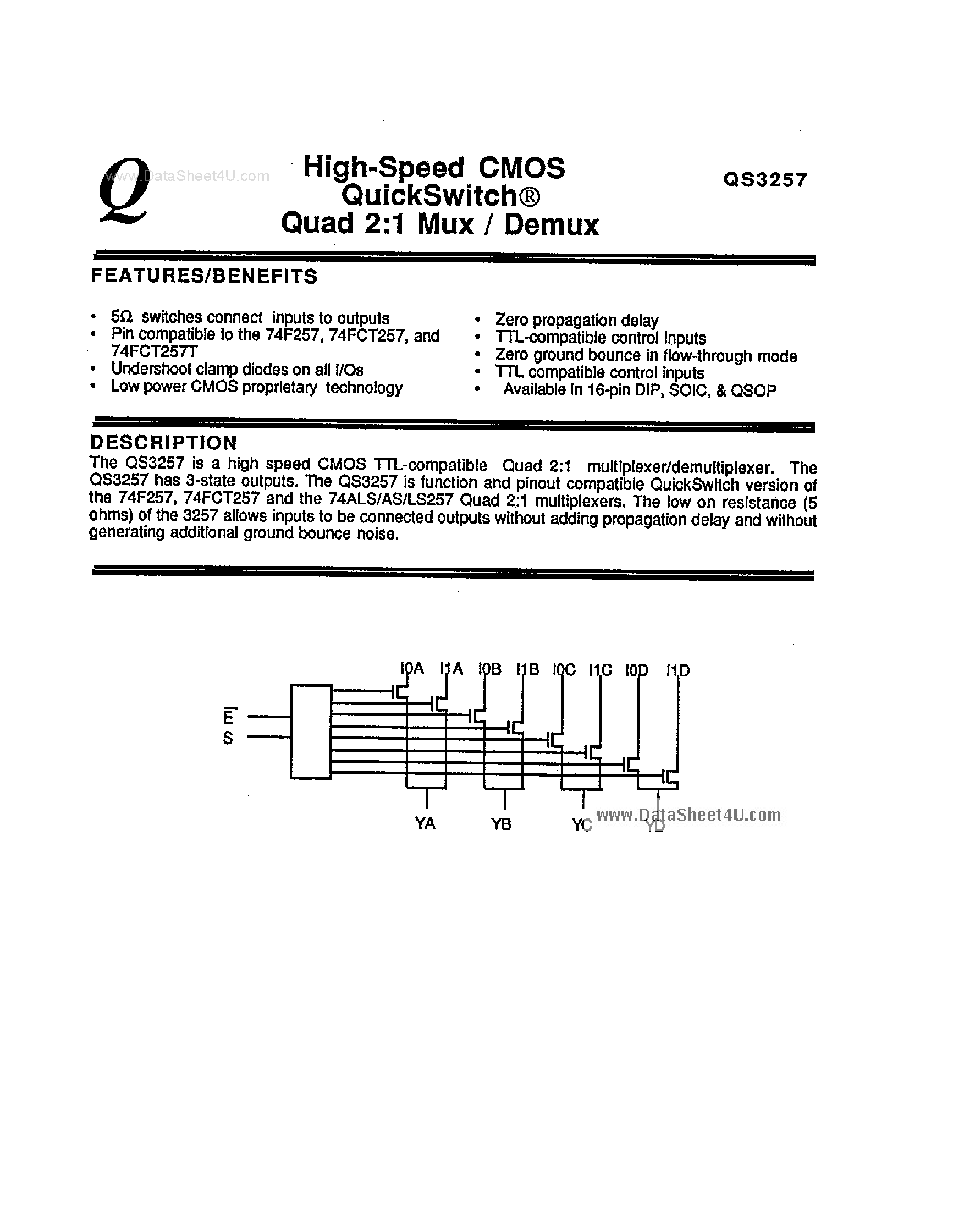 Даташит QS3257 - High Speed CMOS Quad 2:1 Mux / Demux страница 1