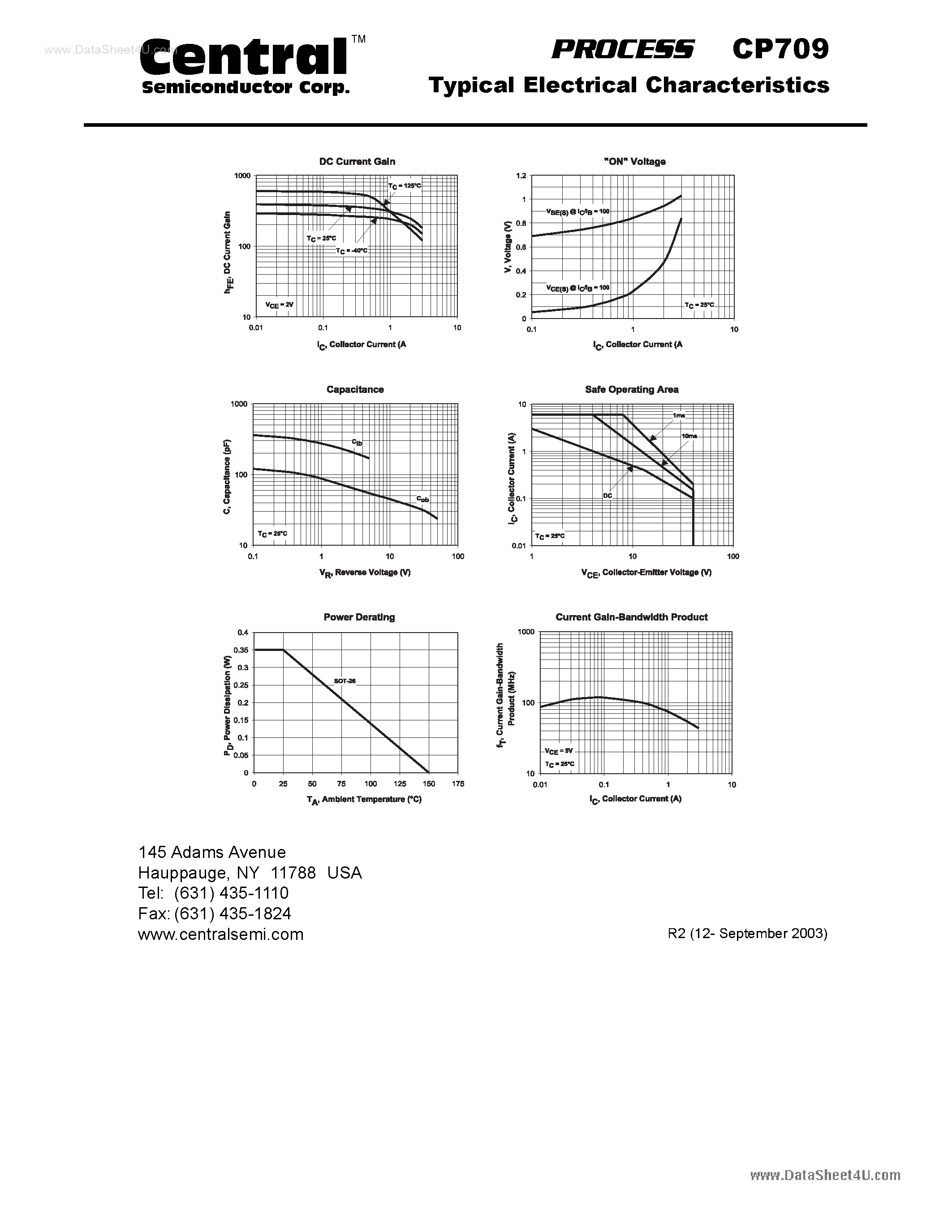 Datasheet CP709 - Power Transistor PNP - Low Saturation Transistor Chip page 2