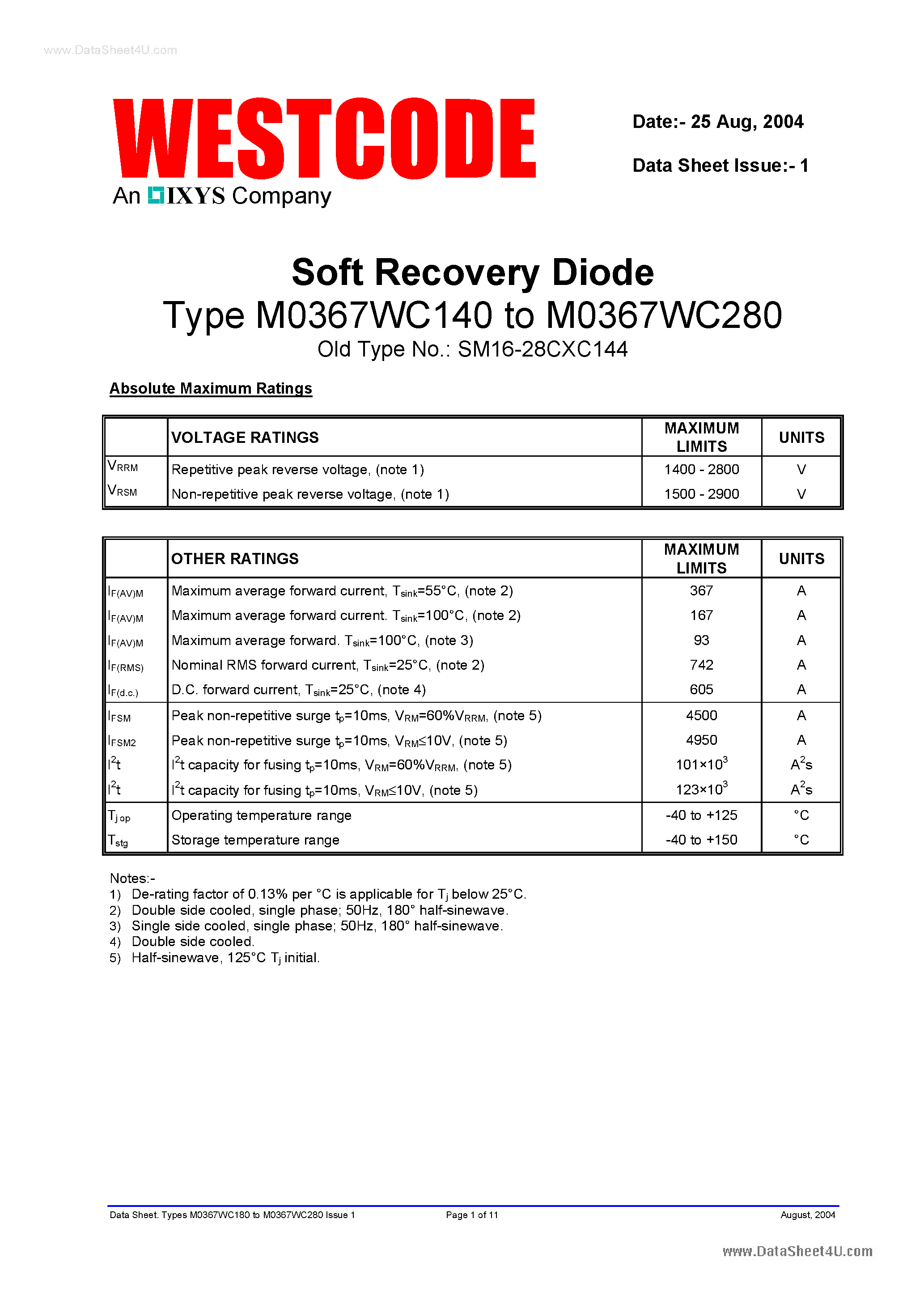 Datasheet SM16-28CXC144 - Soft Recovery Diodes page 1