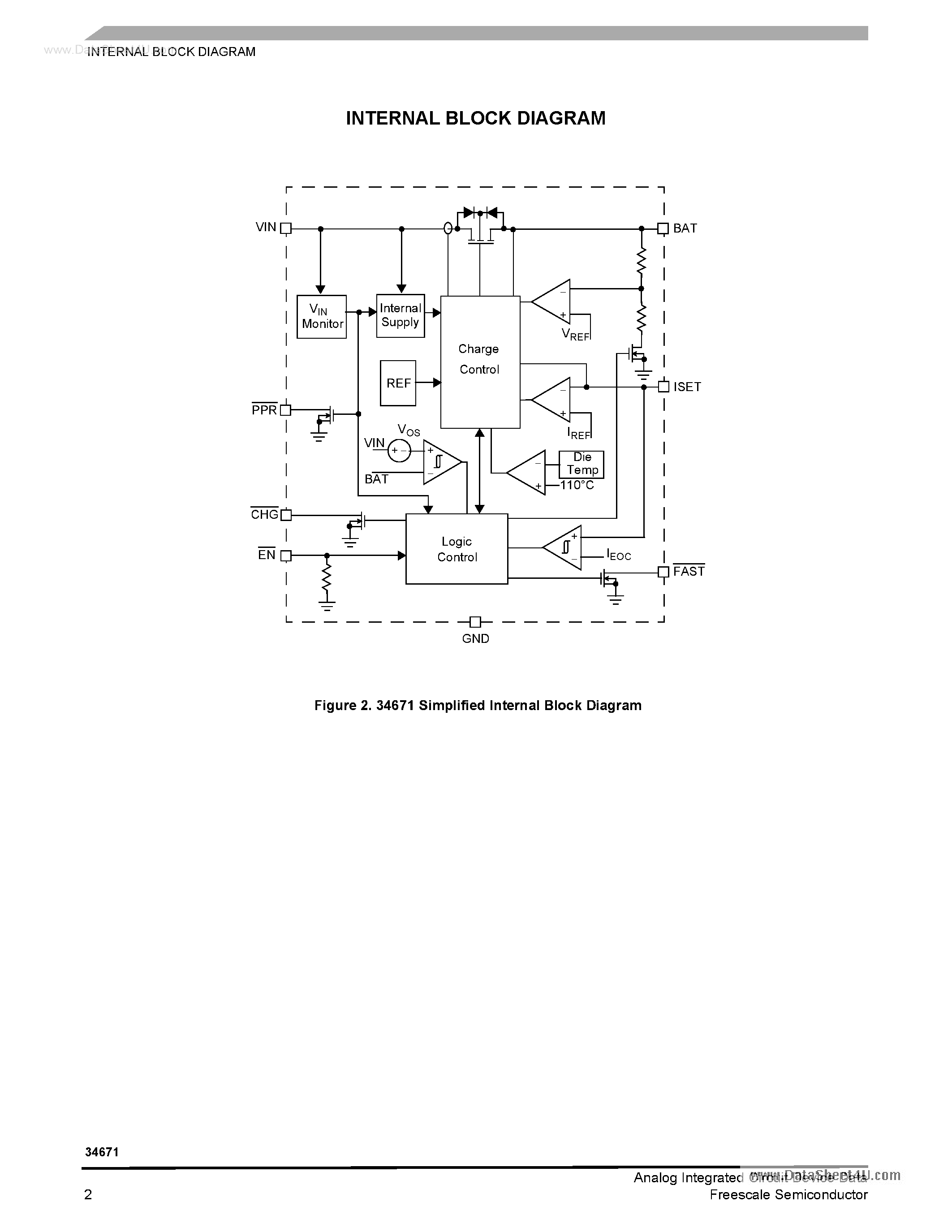 Даташит MC34671 - High Input Voltage 600mA Charger страница 2