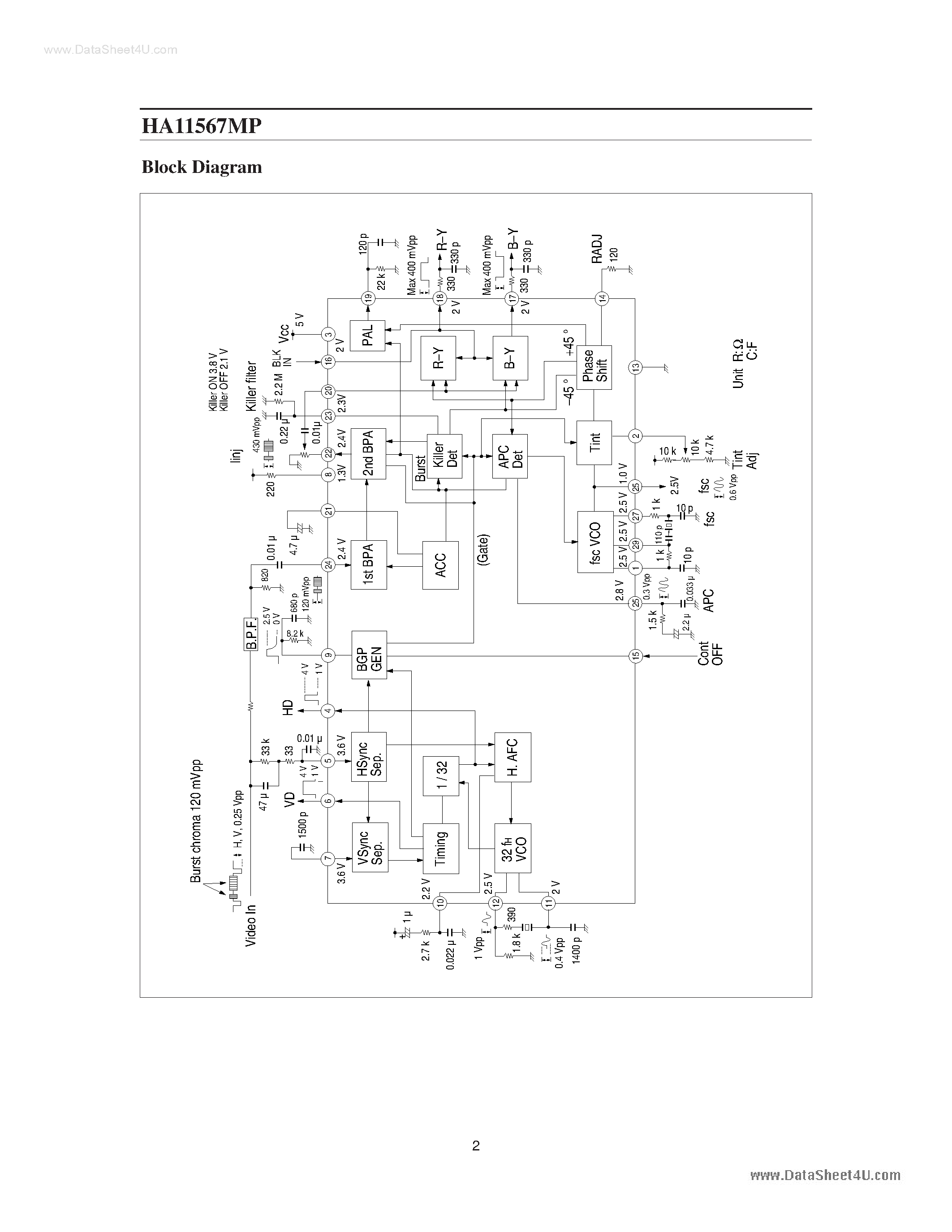 Даташит HA11567MP - chroma processor and H/V system страница 2