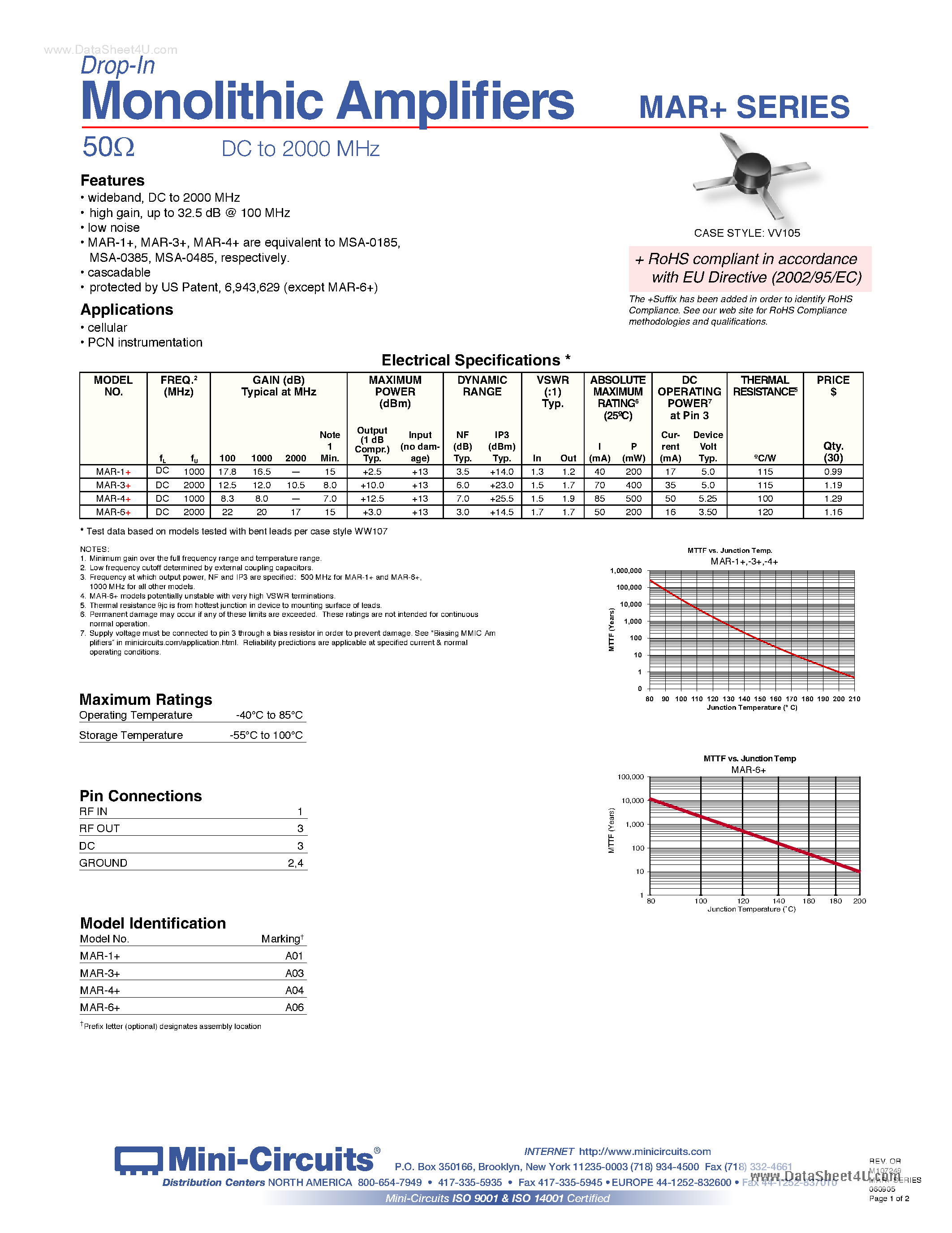 Datasheet MAR-1+ - (MAR-x+) ML AMPL / SURF MT / T&R / RoHS page 1