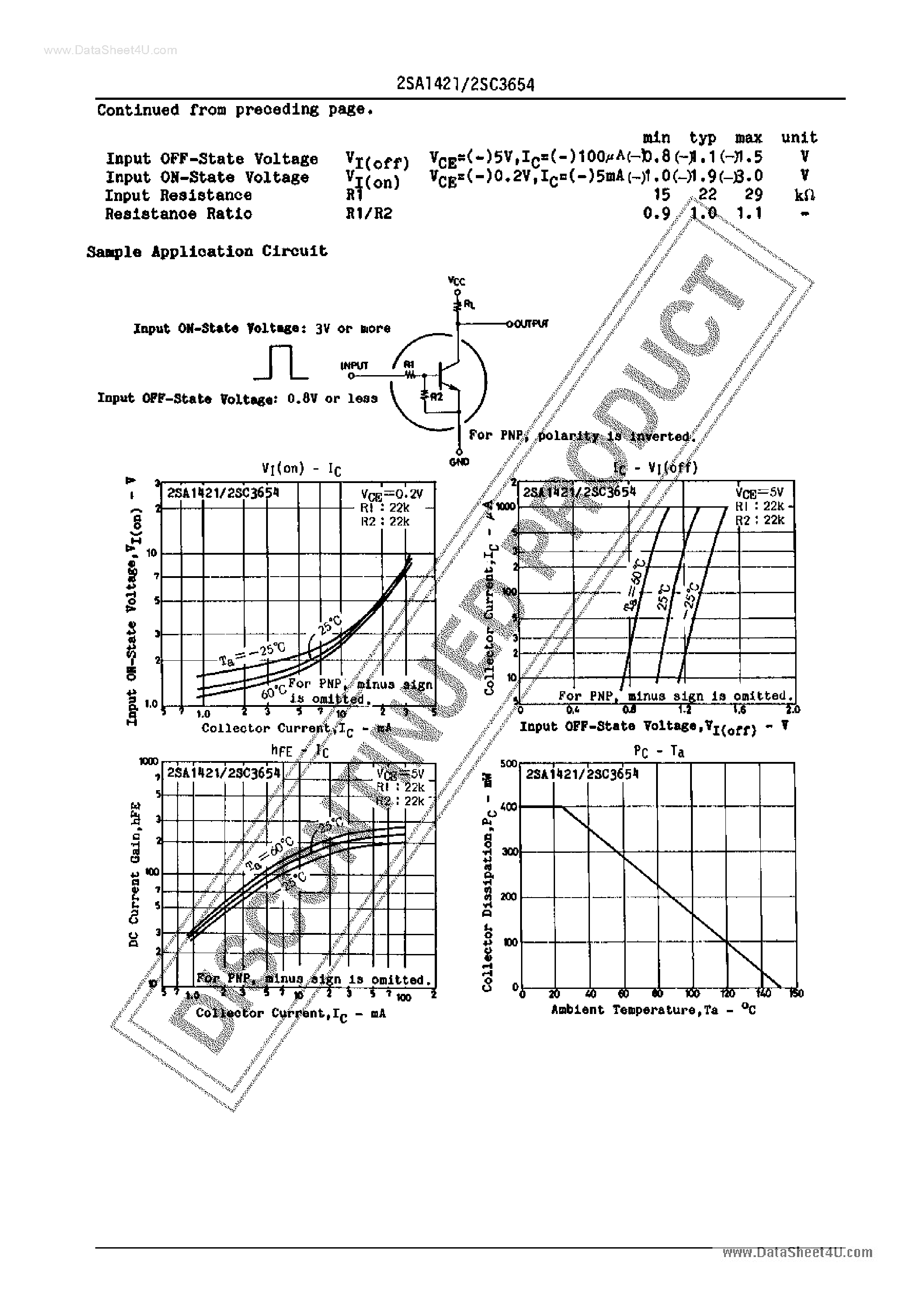 Datasheet C3654 - Search -----> 2SC3654 page 2