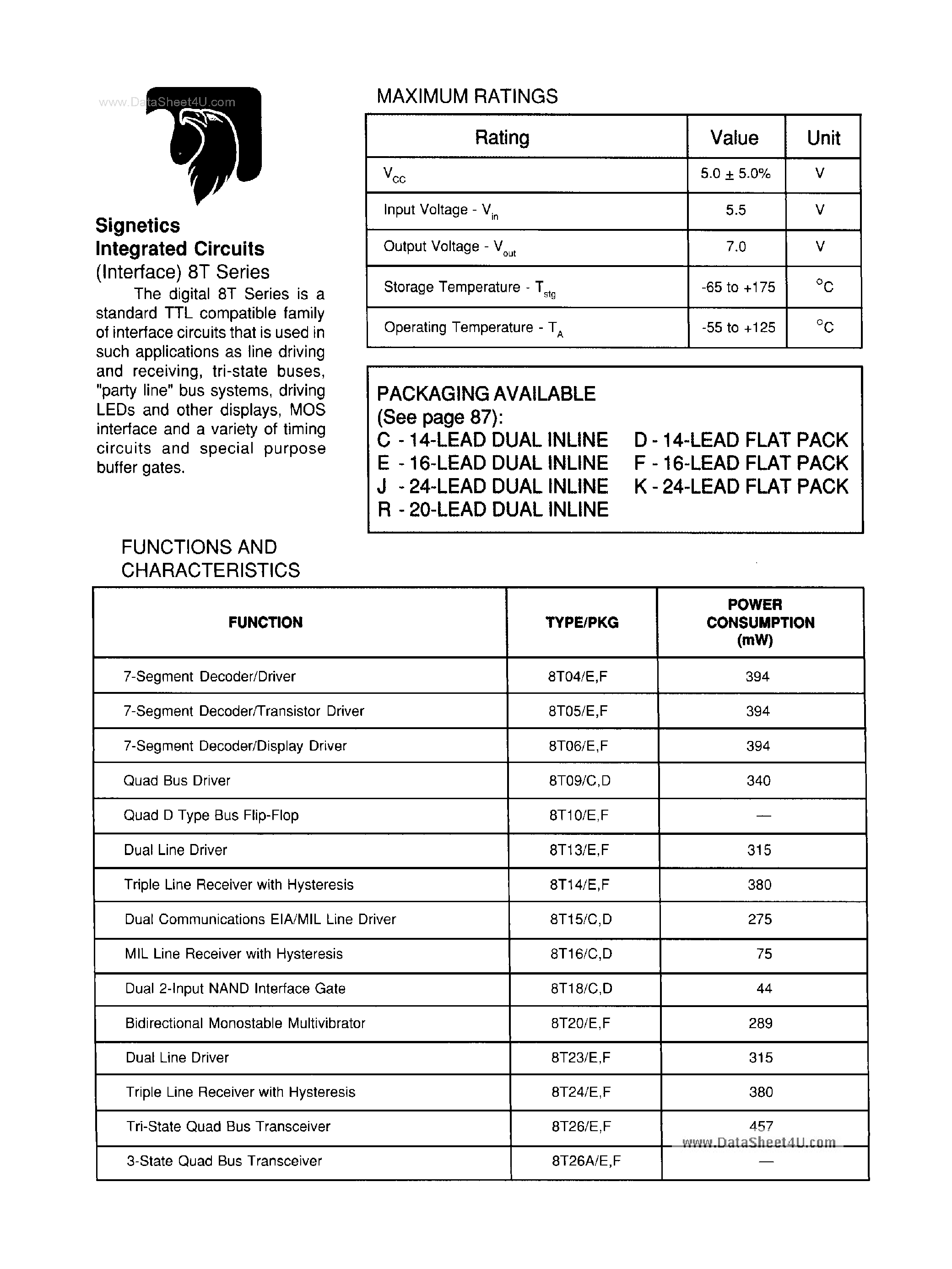 Даташит SL8T126 - (SL8Txxx) Standard TTL Compatible Family страница 1