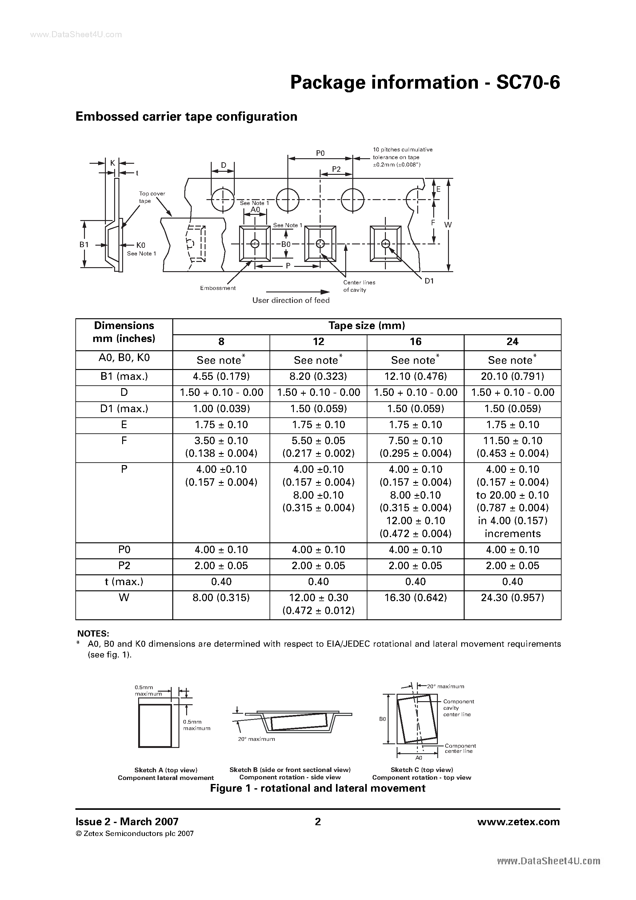 Даташит SC70-6 - Surface mounted / 5 pin package Package outline страница 2