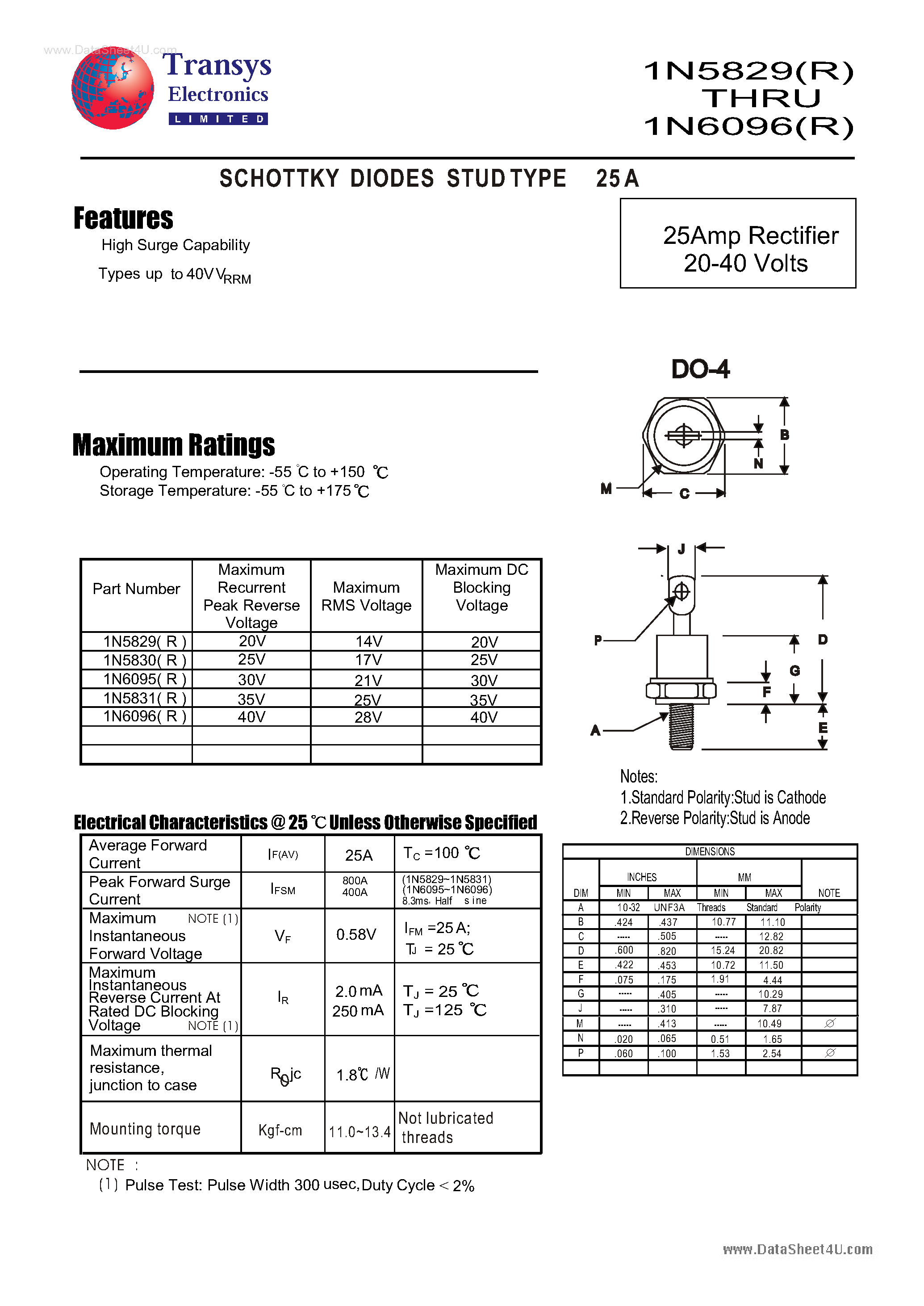 Даташит 1N6095 - (1N6xxx) SCHOTTKY DIODES STUD TYPE 25A страница 1