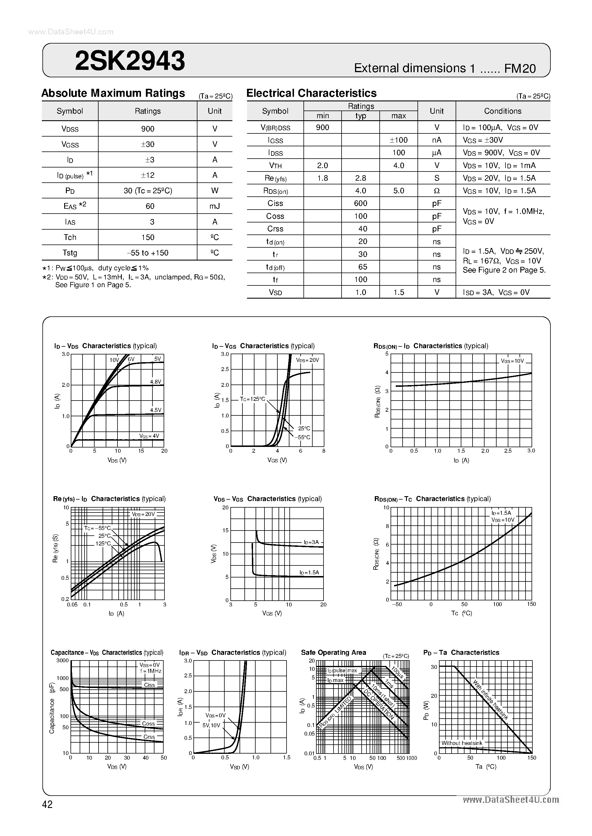 Datasheet 2SK2943 - Power MOSFETs page 1