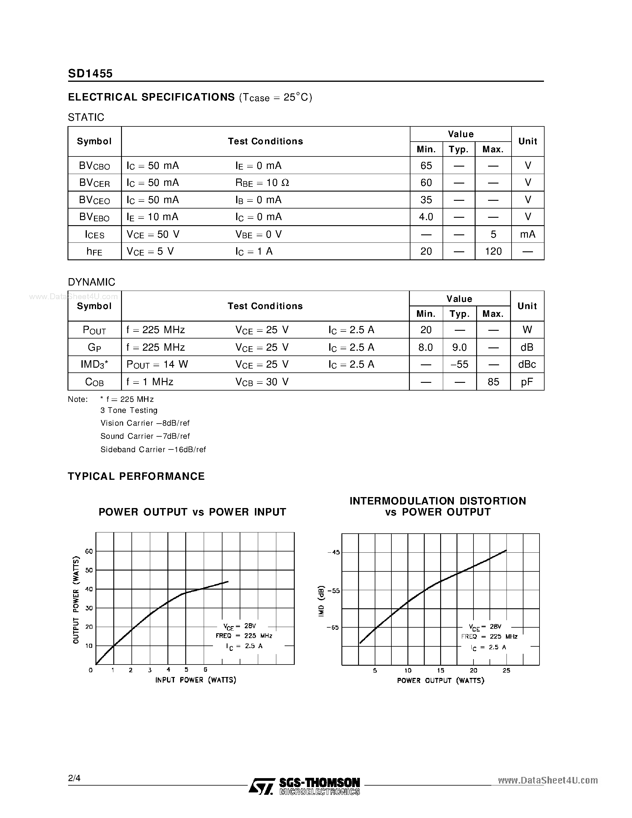 Datasheet SD1455 - RF & MICROWAVE TRANSISTORS page 2