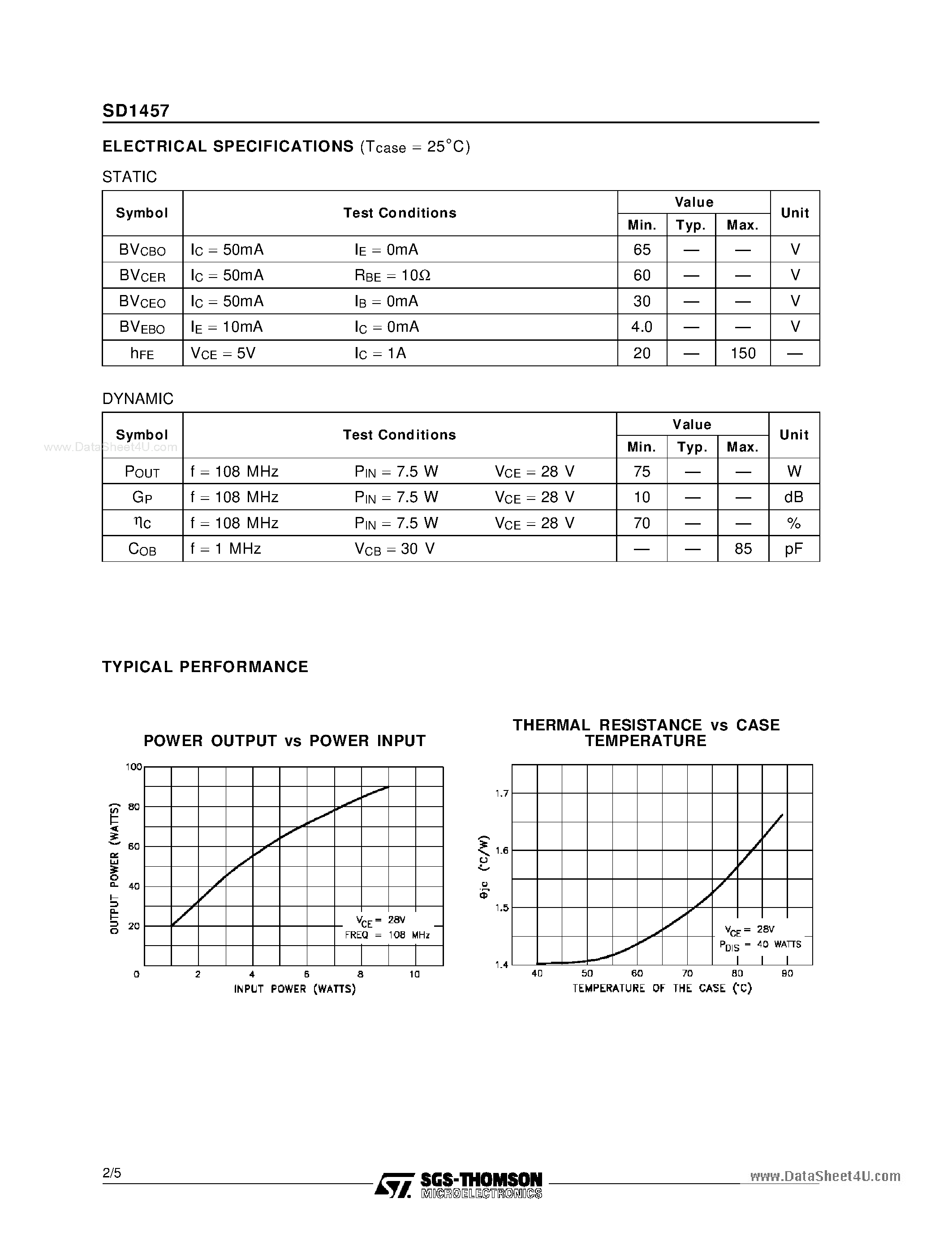 Даташит SD1457 - RF & MICROWAVE TRANSISTORS страница 2