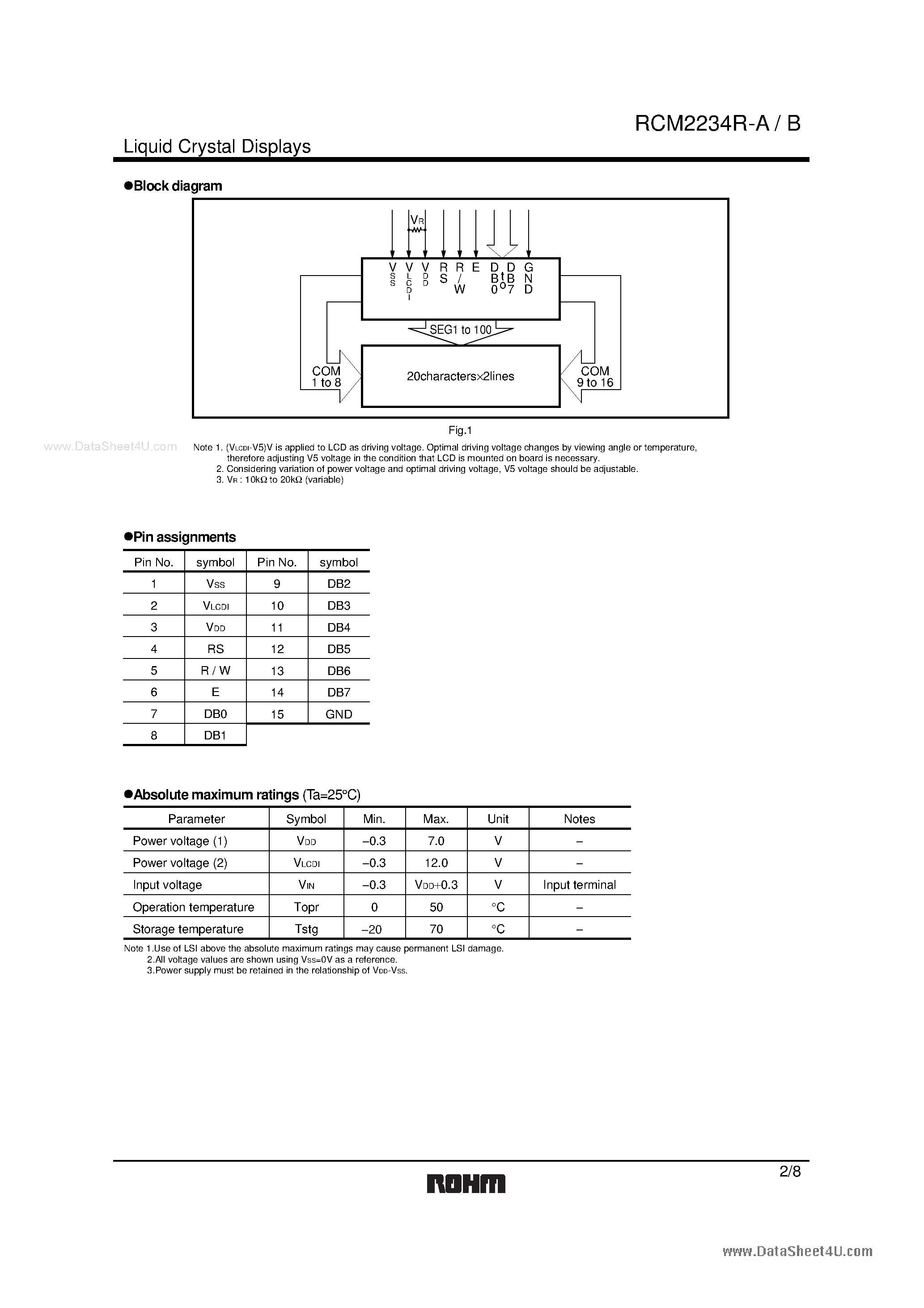 Даташит RCM2234R-A - 20 characters x 2 lines COG module страница 2