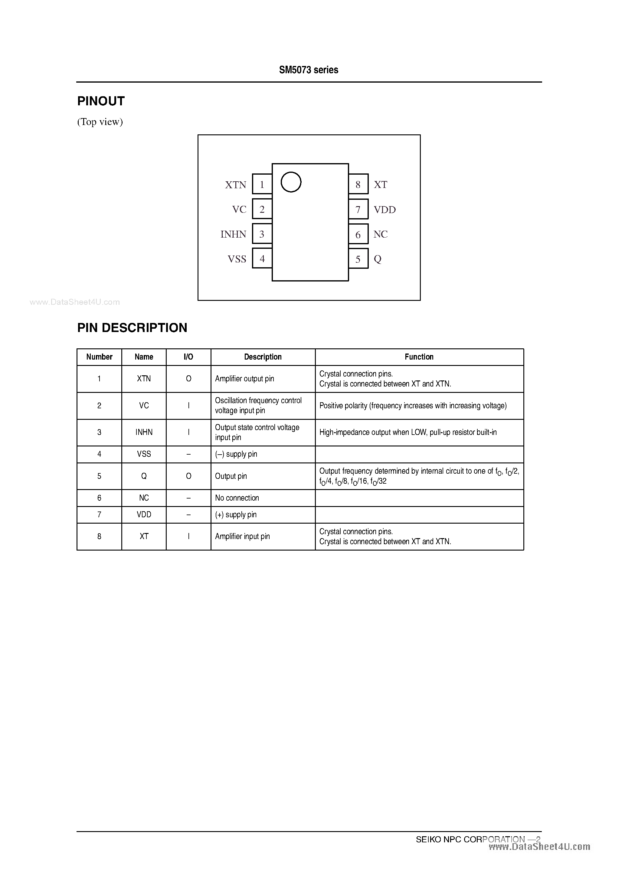 Datasheet SM5073 - VCXO ICs page 2