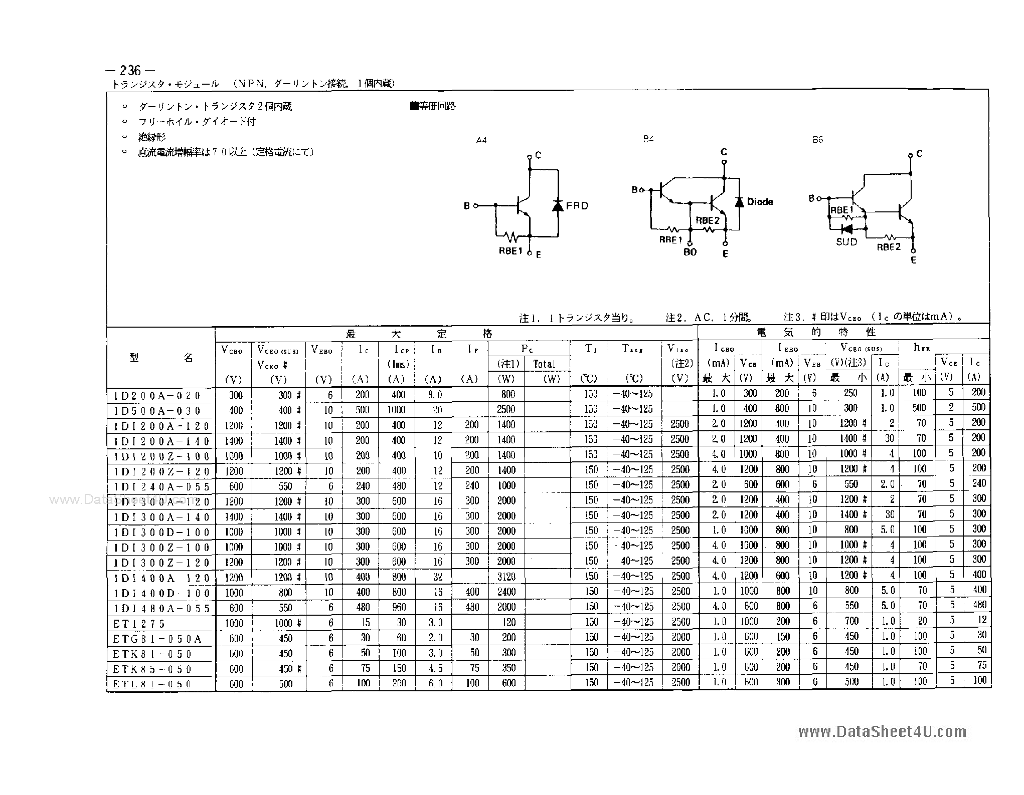 Даташит 1DI200A-120 - (1DIx00x-xxx) Power and Industrial страница 1