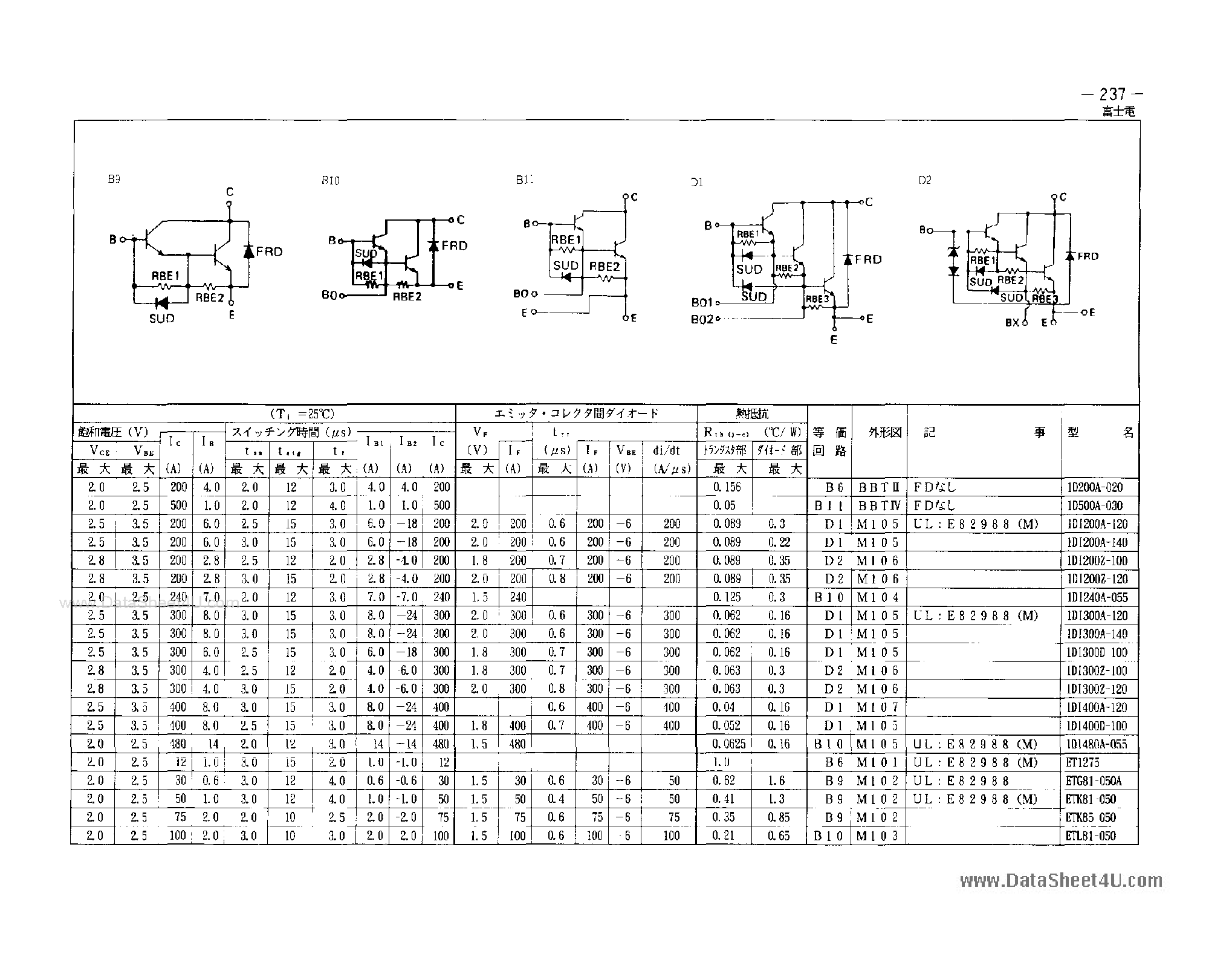 Даташит 1DI200A-120 - (1DIx00x-xxx) Power and Industrial страница 2