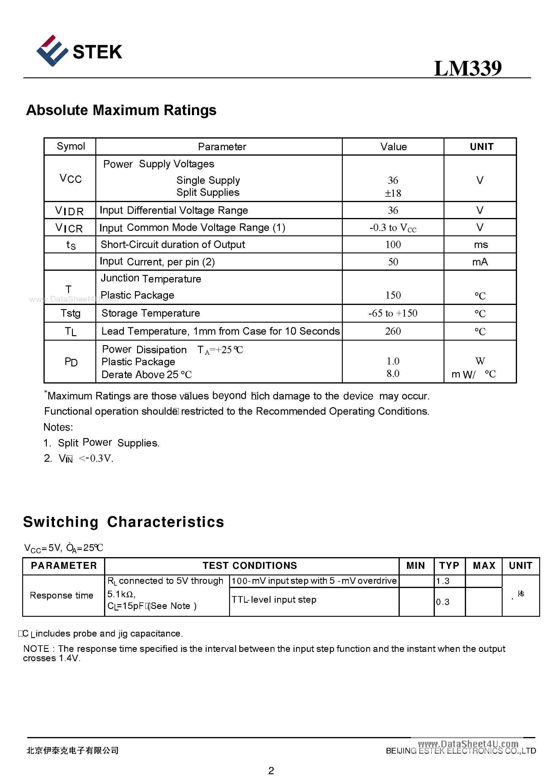 Datasheet LM339 - consists of four independent voltage comparators page 2