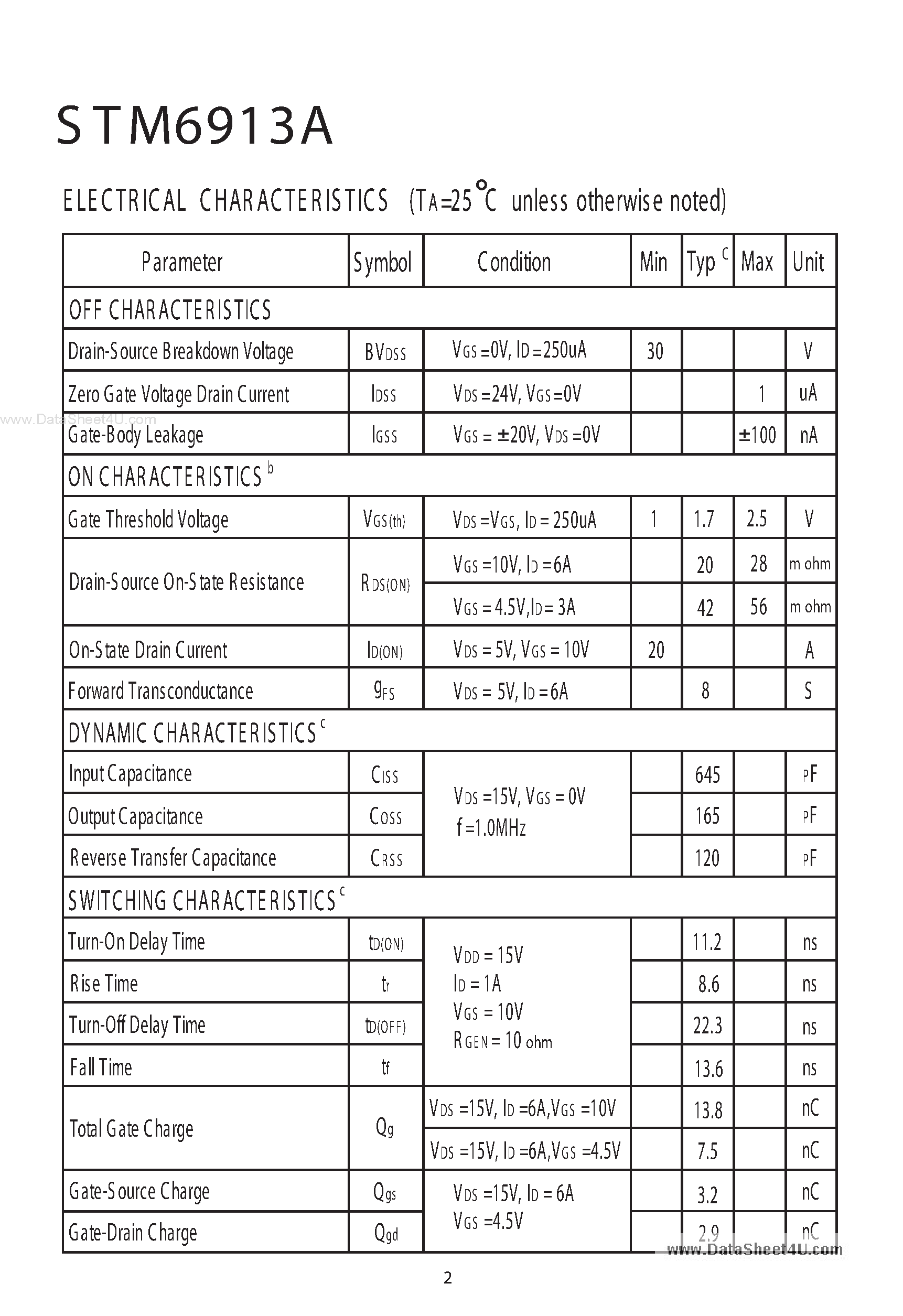 Datasheet STM6913A - Dual N-Channel E nhancement Mode Field Effect Transistor page 2