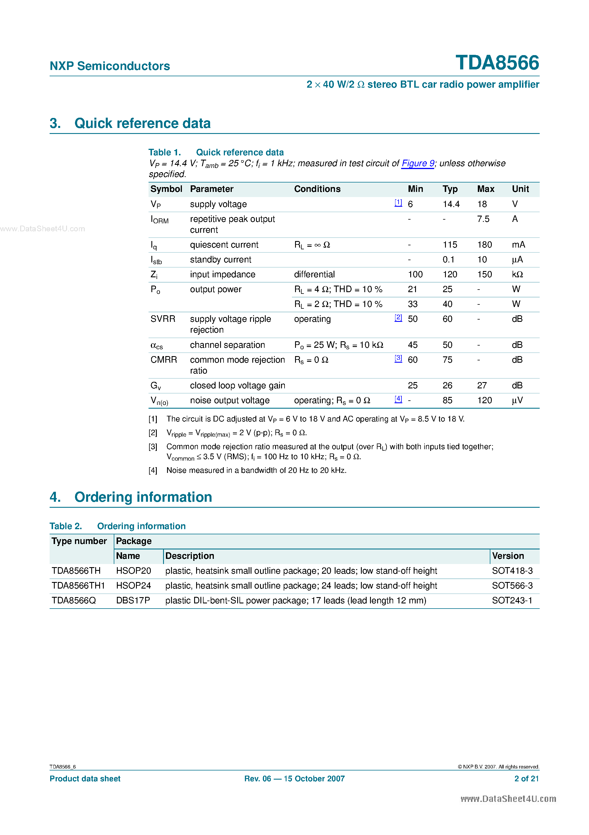 Даташит TDA8566 - stereo BTL car radio power amplifier страница 2