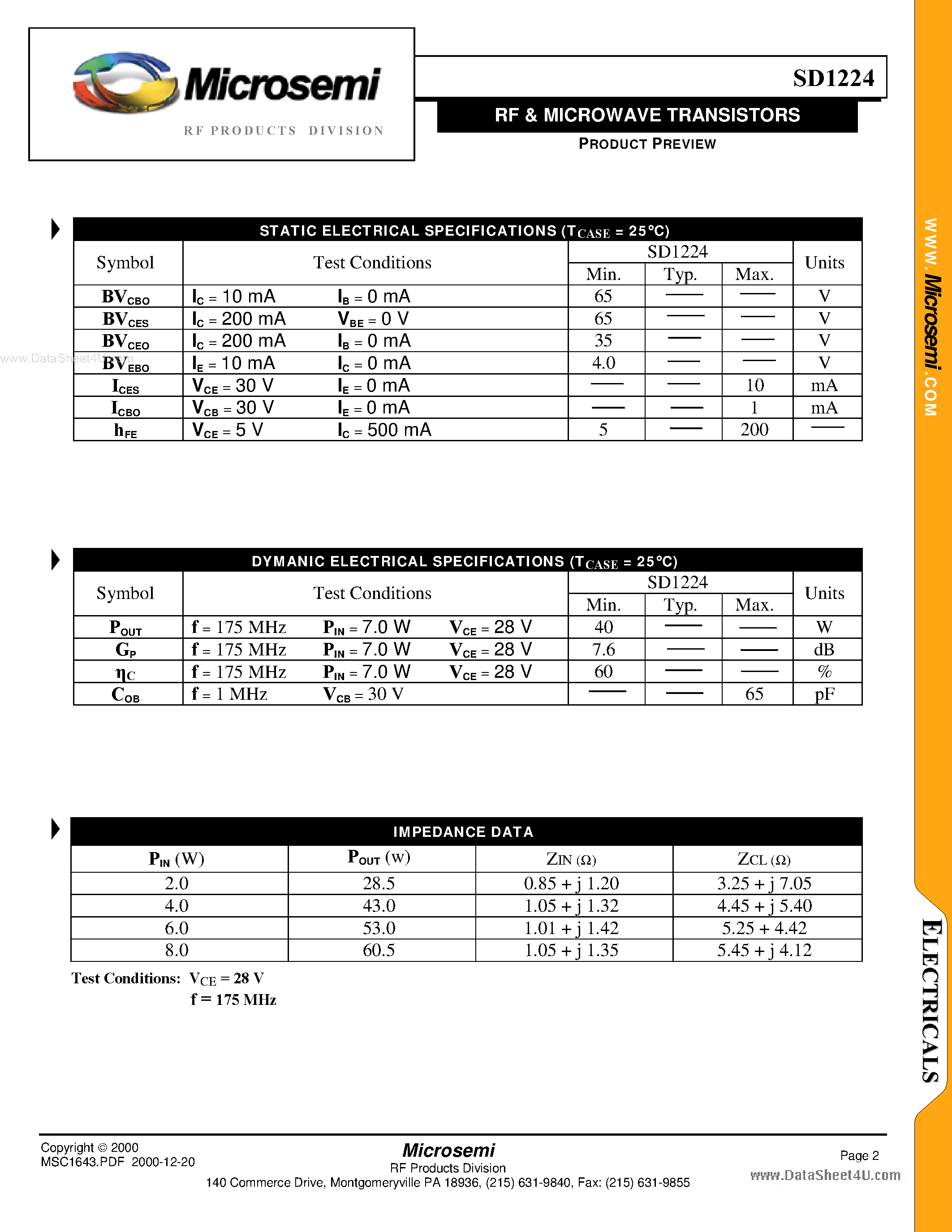 Datasheet SD1224 - RF & MICROWAVE TRANSISTORS page 2