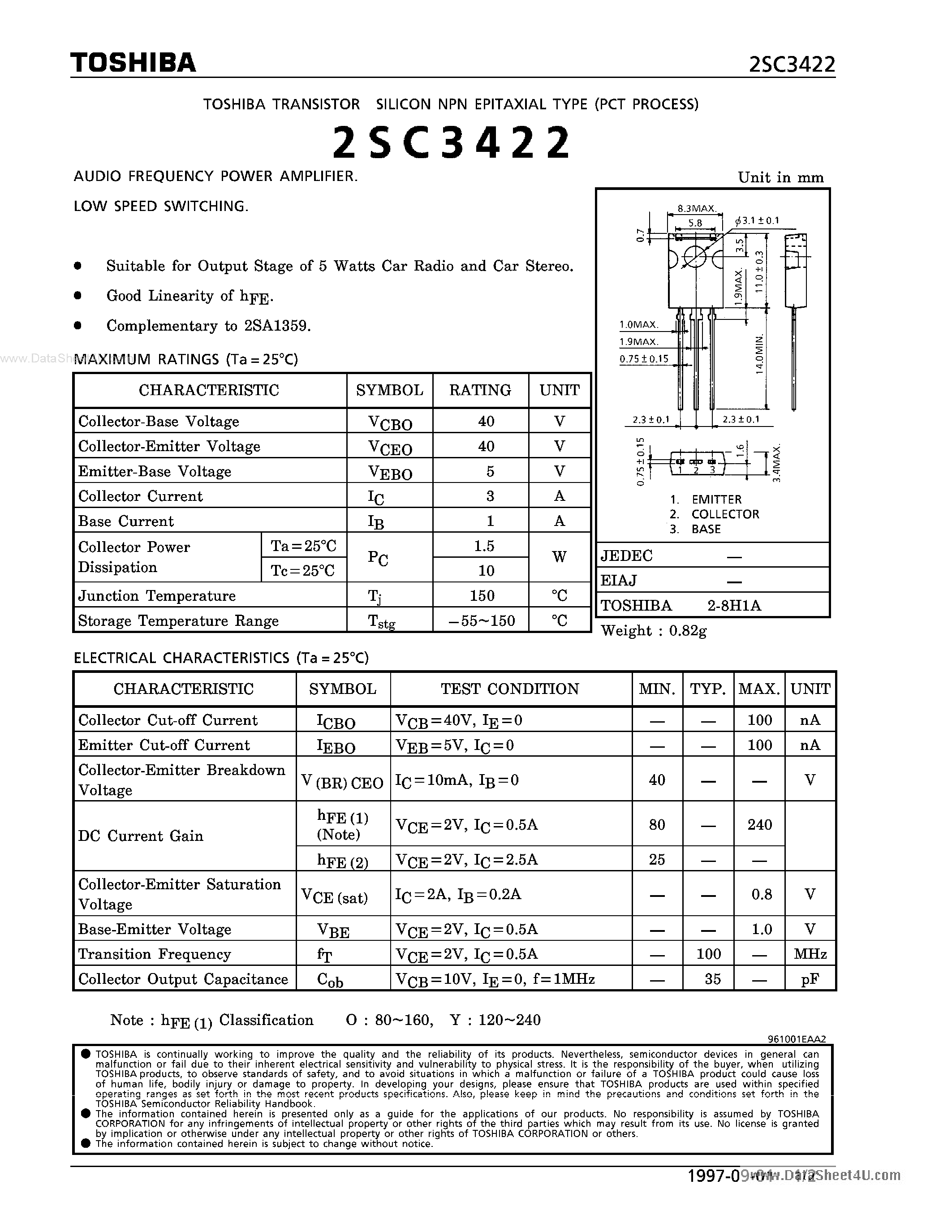 Datasheet C3422 - Search -----> 2SC3422 page 1