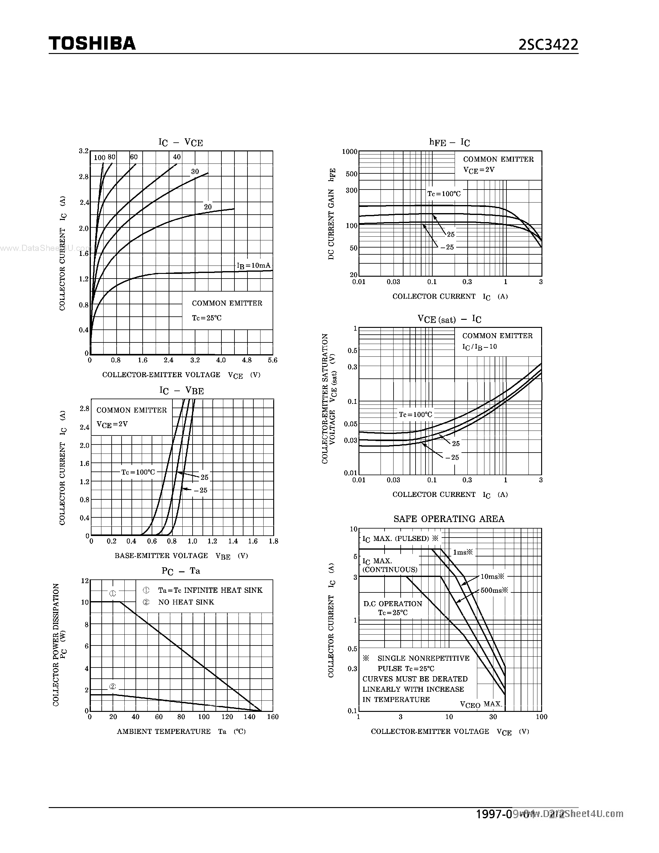 Datasheet C3422 - Search -----> 2SC3422 page 2