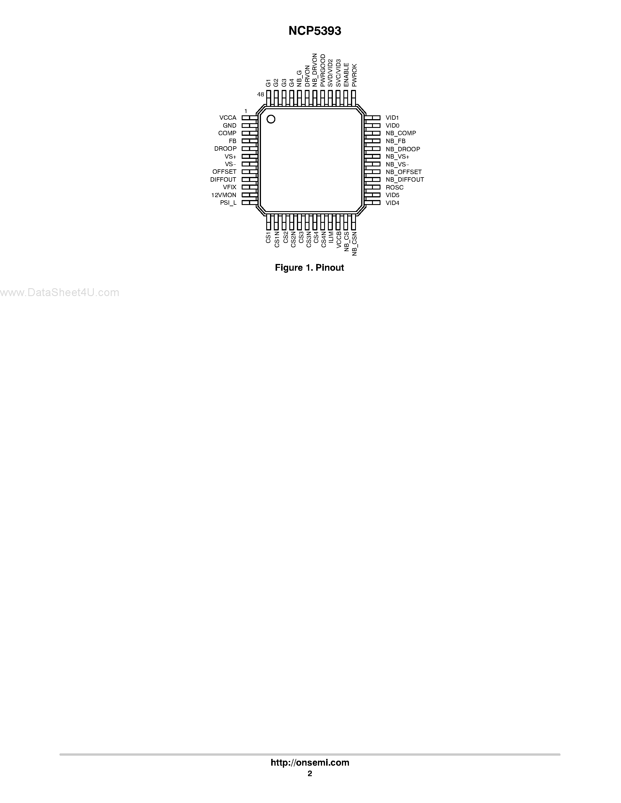 Даташит NCP5393 - 2/3/4-Phase Controller страница 2