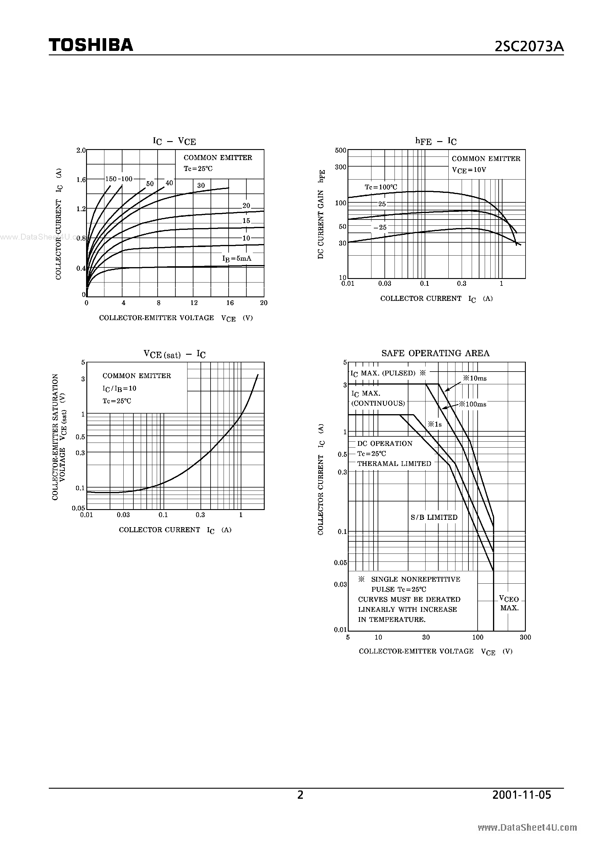 Datasheet C2073A - Search -----> 2SC2073A page 2