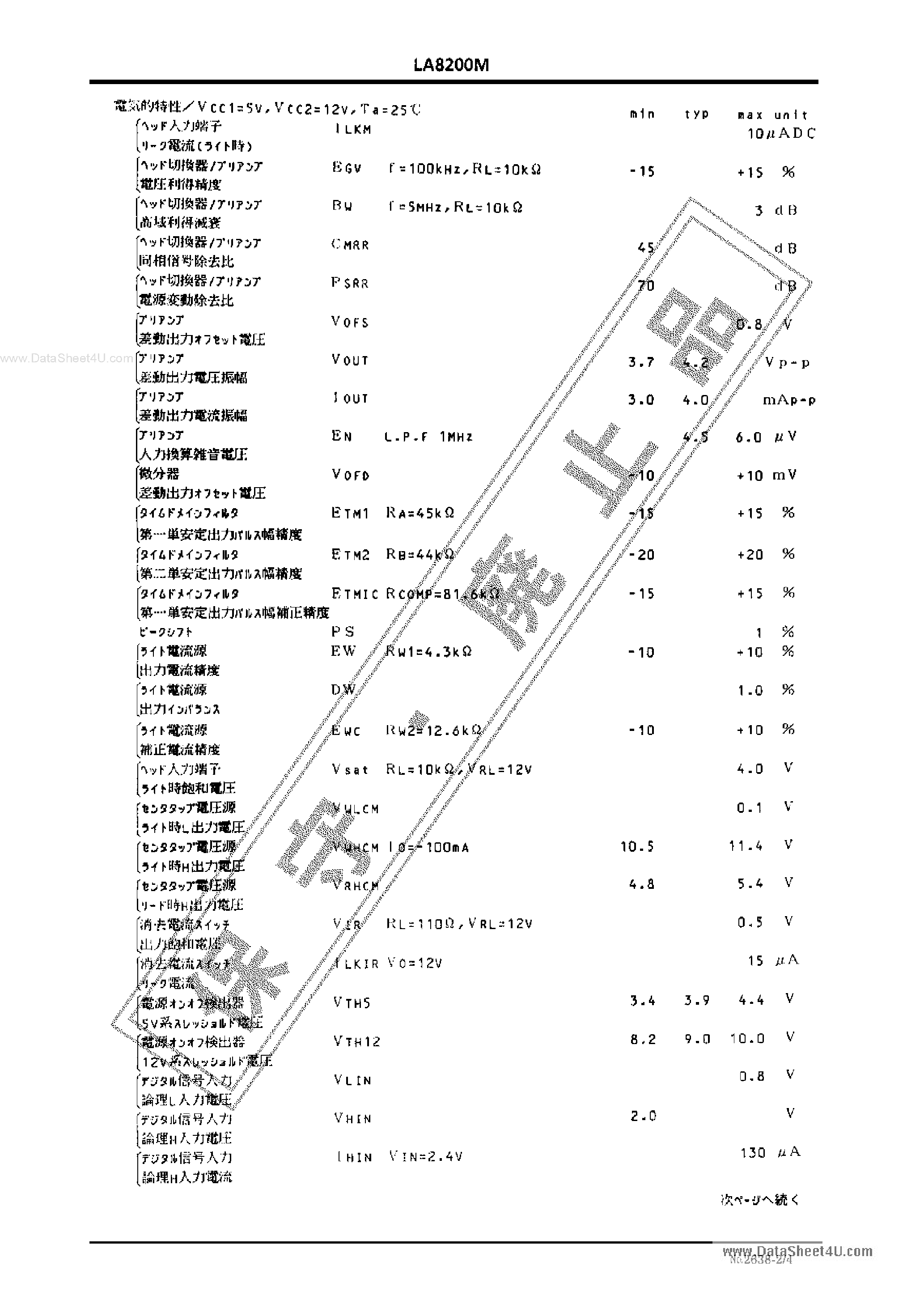 Datasheet LA8200M - for FDD page 2