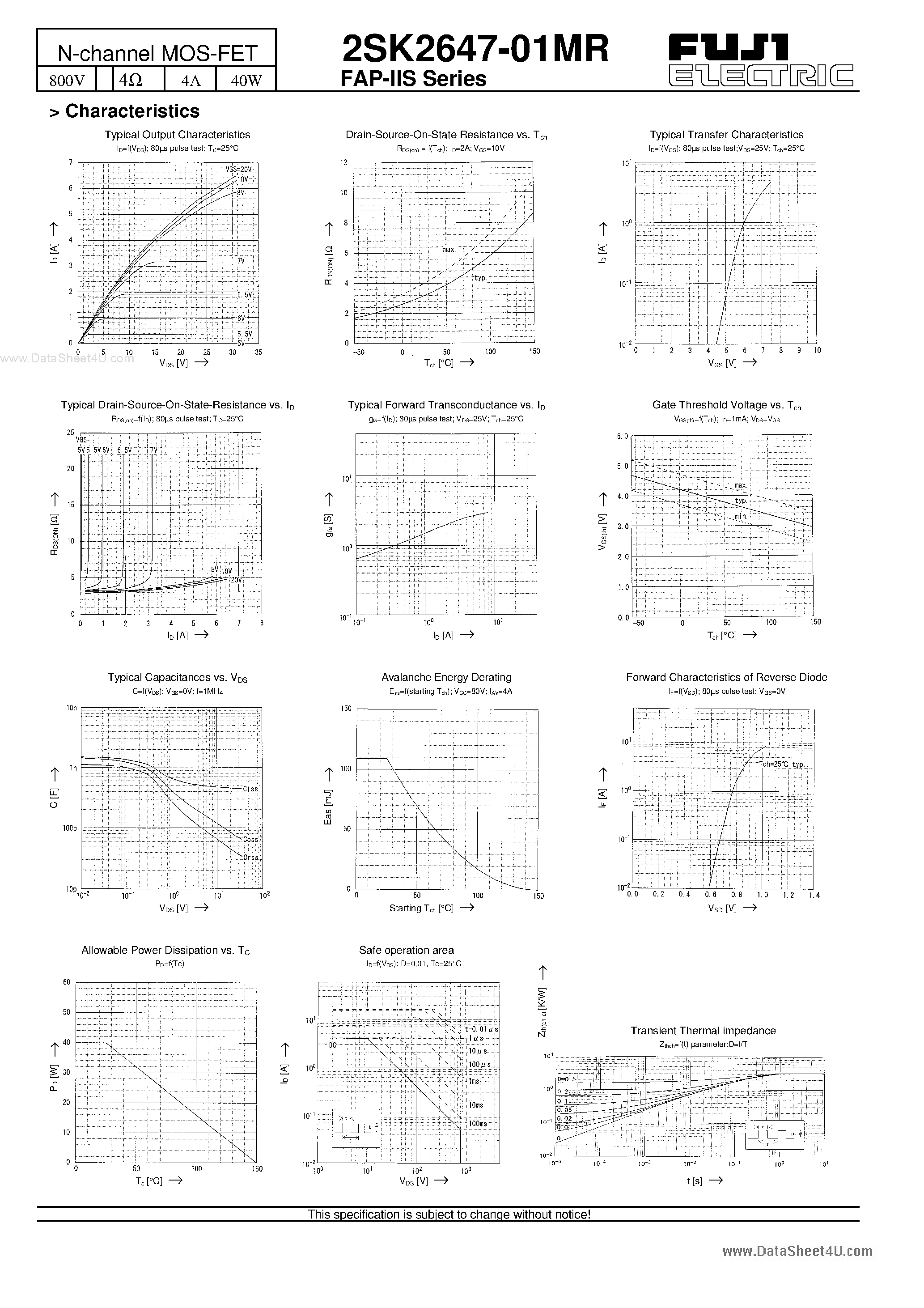 Datasheet K2647 - Search -----> 2SK2647 page 2