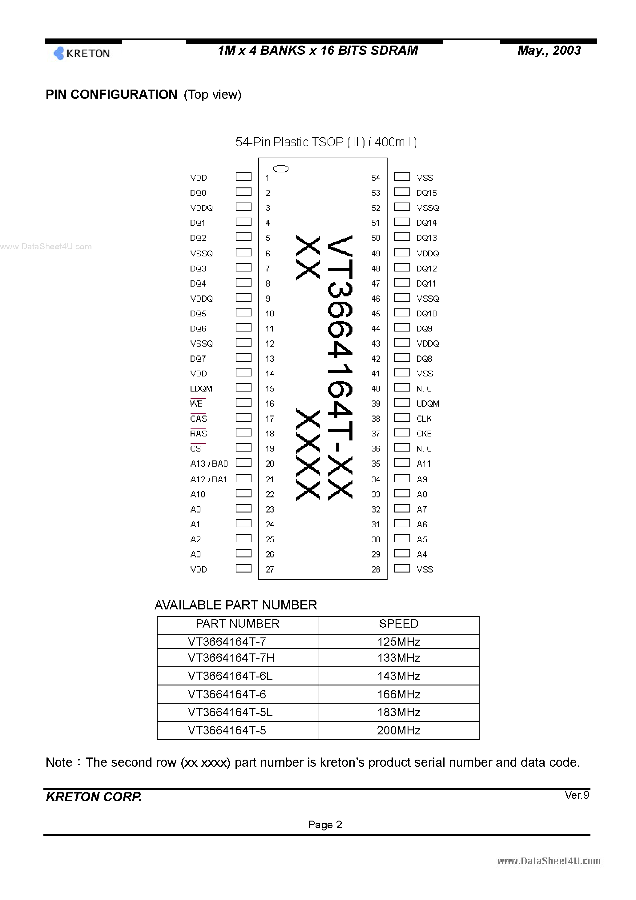 Datasheet VT3664164T - 1M X 4 Banks X 16-Bit SDRAM page 2