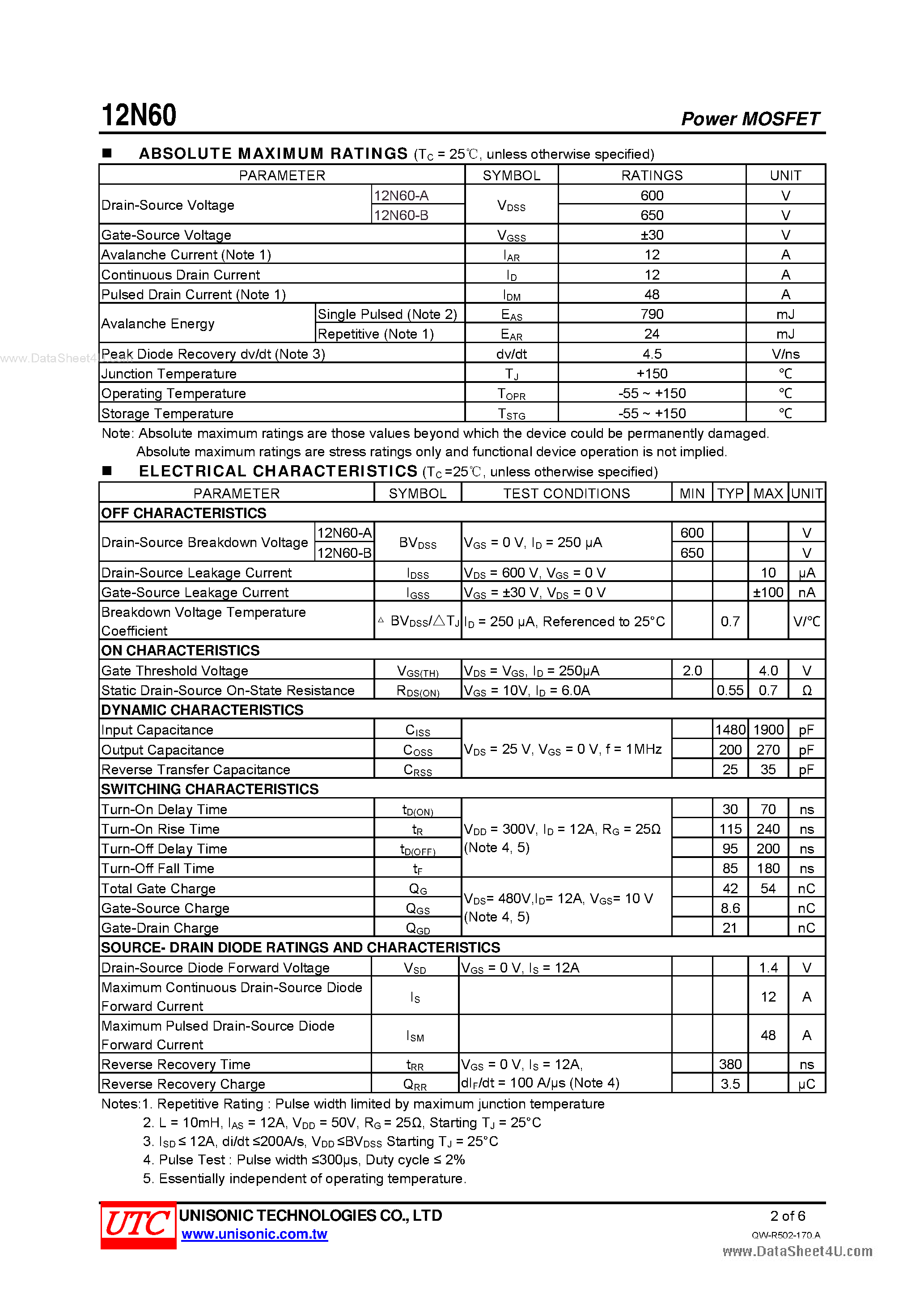 Даташит 12N60 - 600/650 Volts N-CHANNEL MOSFET страница 2