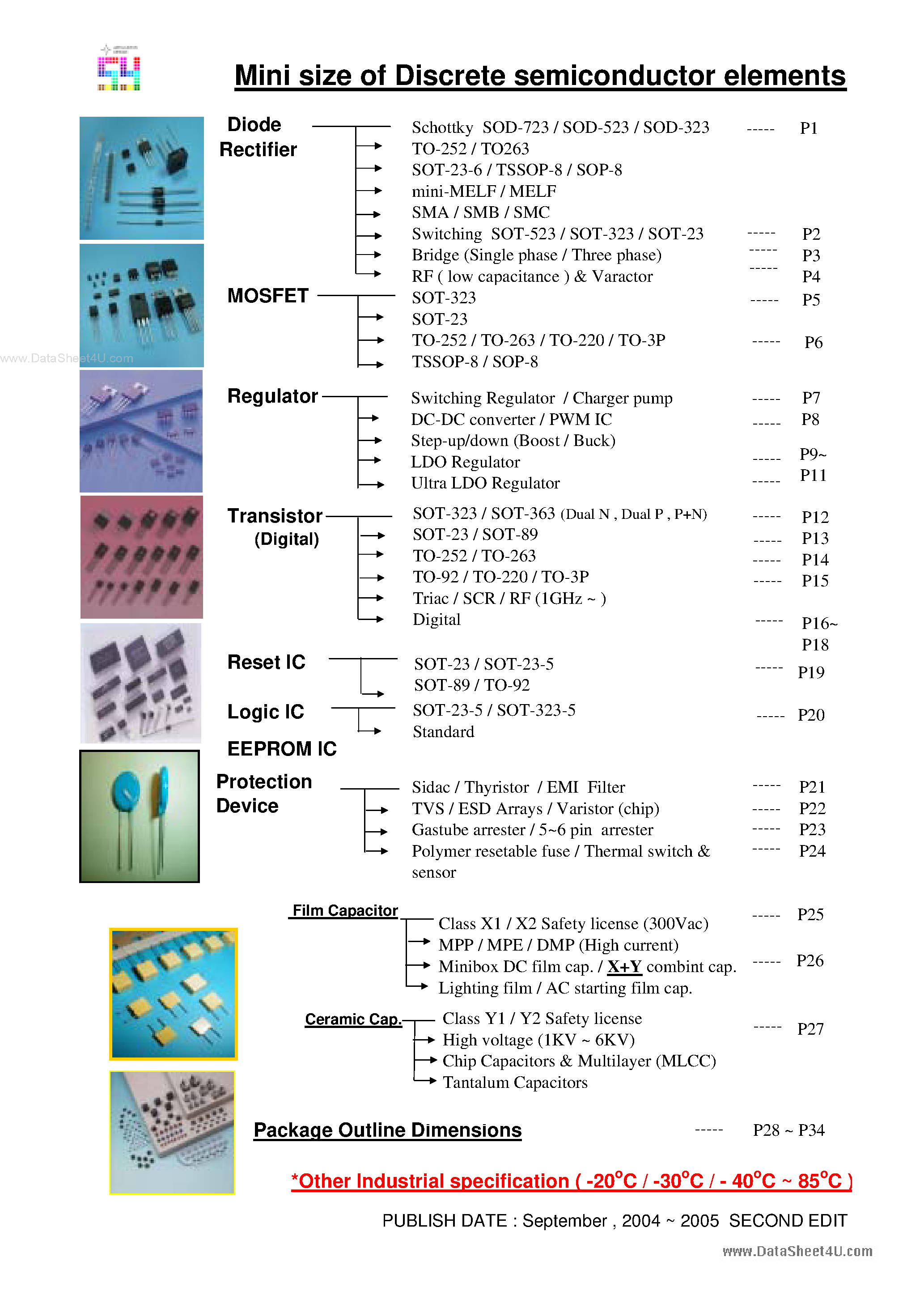 Datasheet BA143TS6R - Mini size of Discrete semiconductor elements page 1