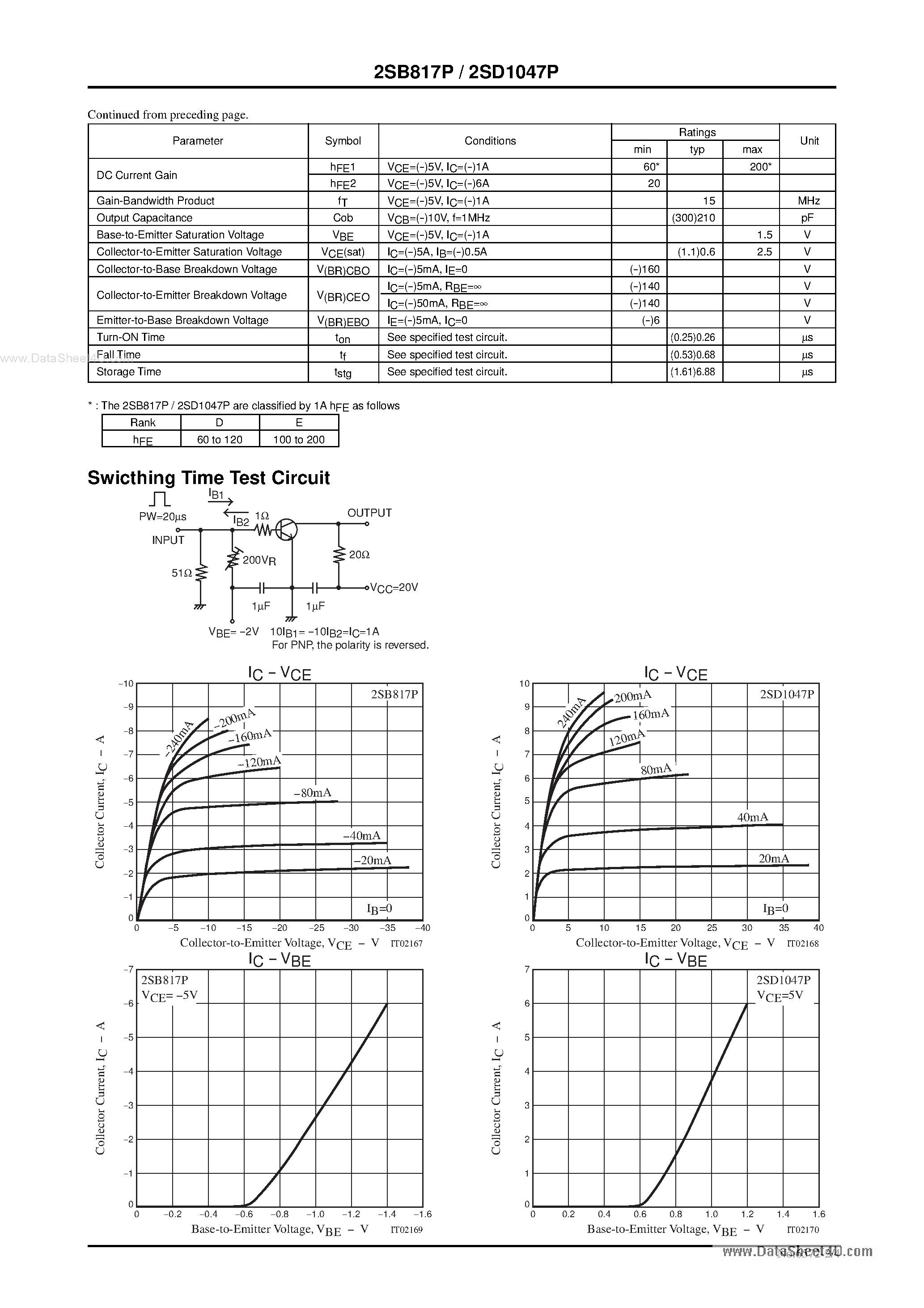 Datasheet 2SD1047P - General-Purpose Amplifier Transistors page 2