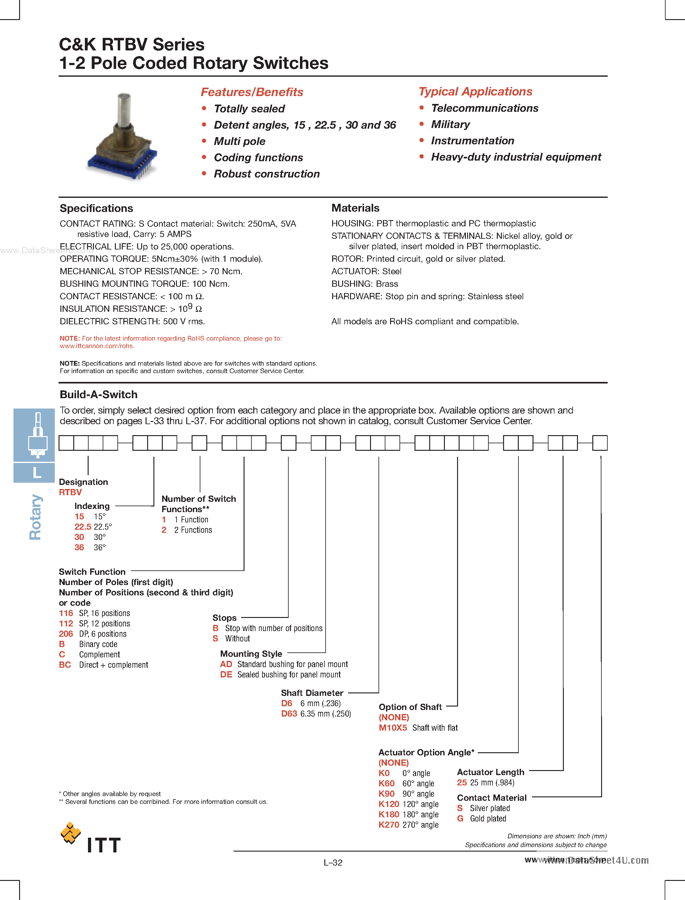 Даташит RTBV - 1-2 Pole Coded Rotary Switches страница 1