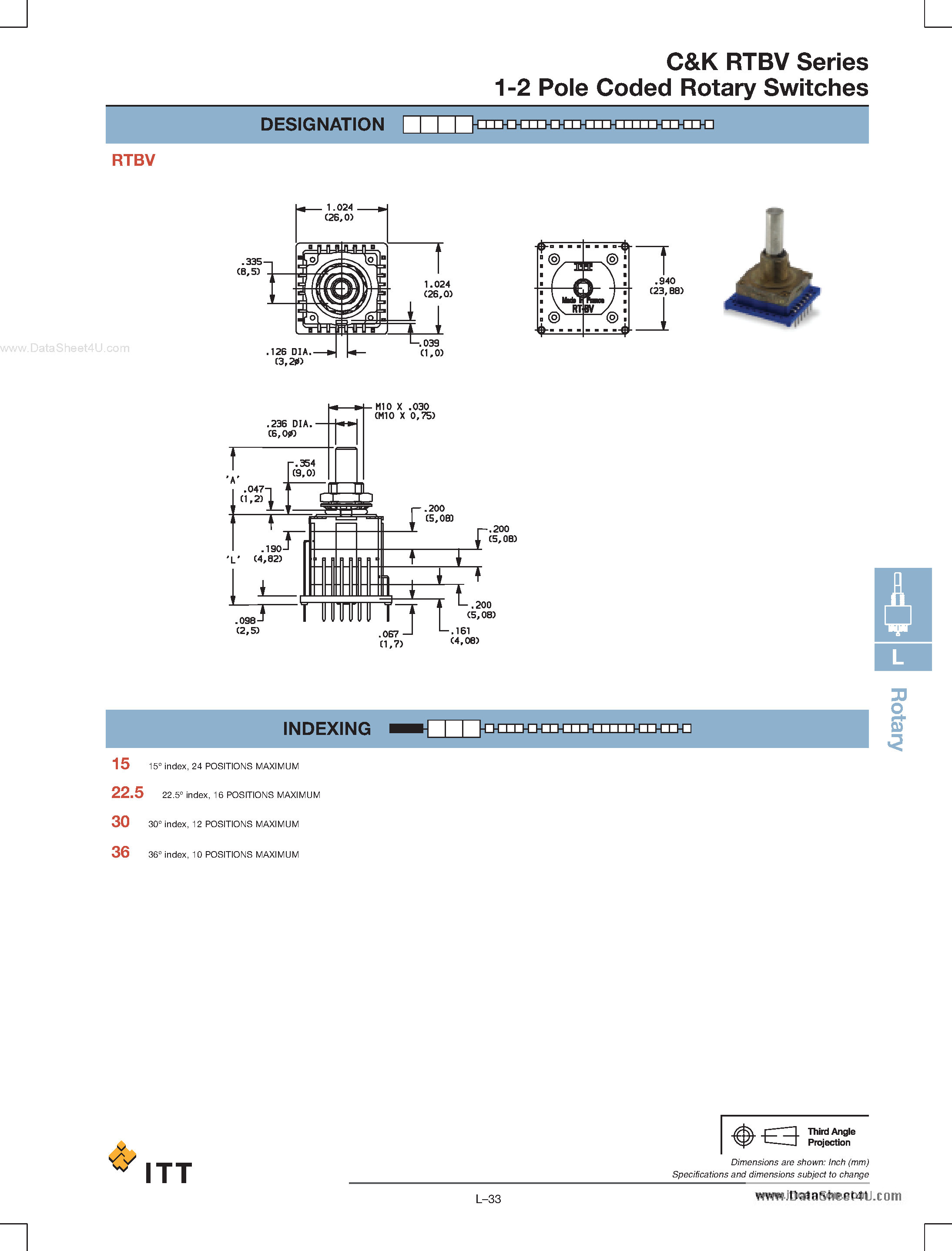 Даташит RTBV - 1-2 Pole Coded Rotary Switches страница 2