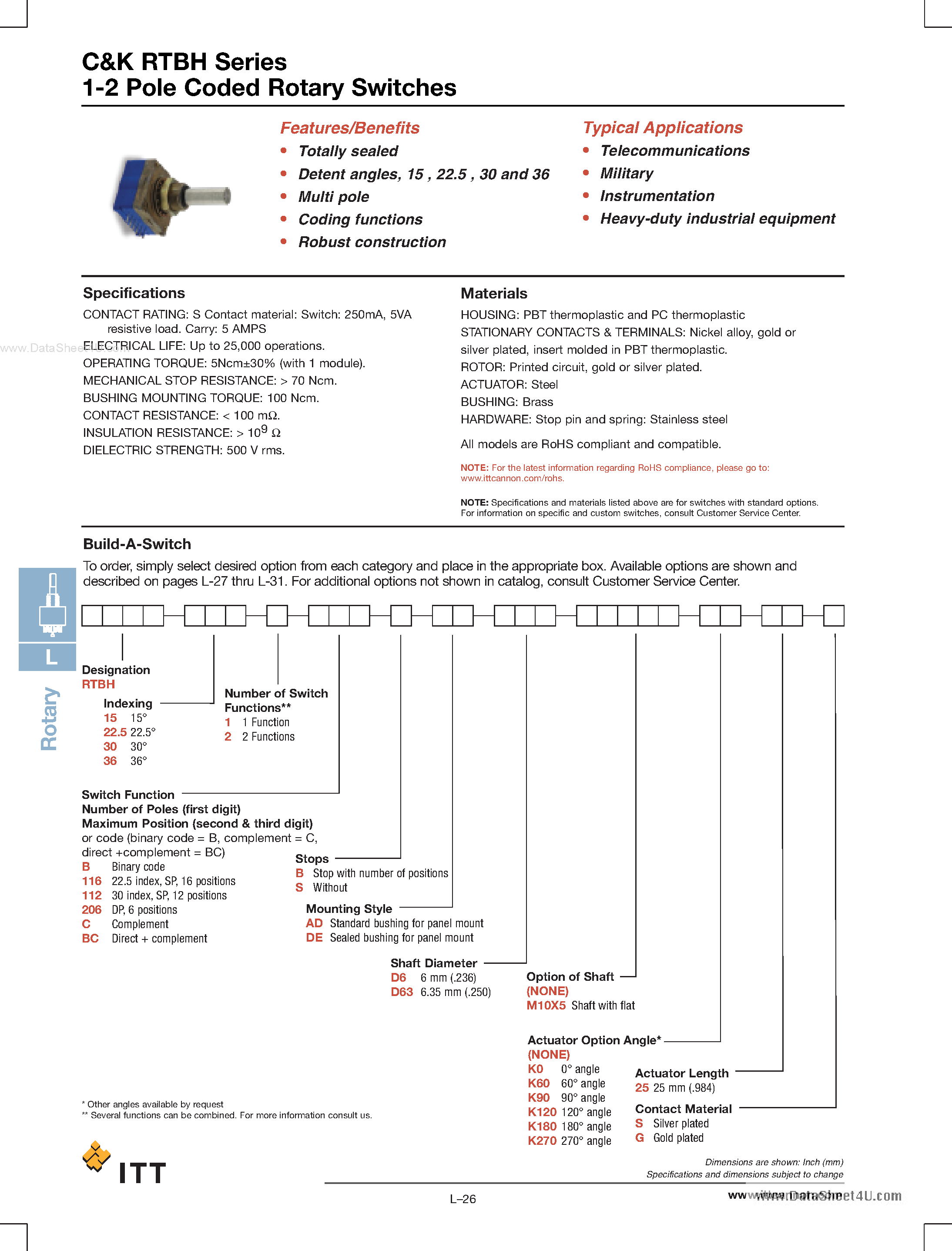 Даташит RTBH - 1-2 Pole Coded Rotary Switches страница 1