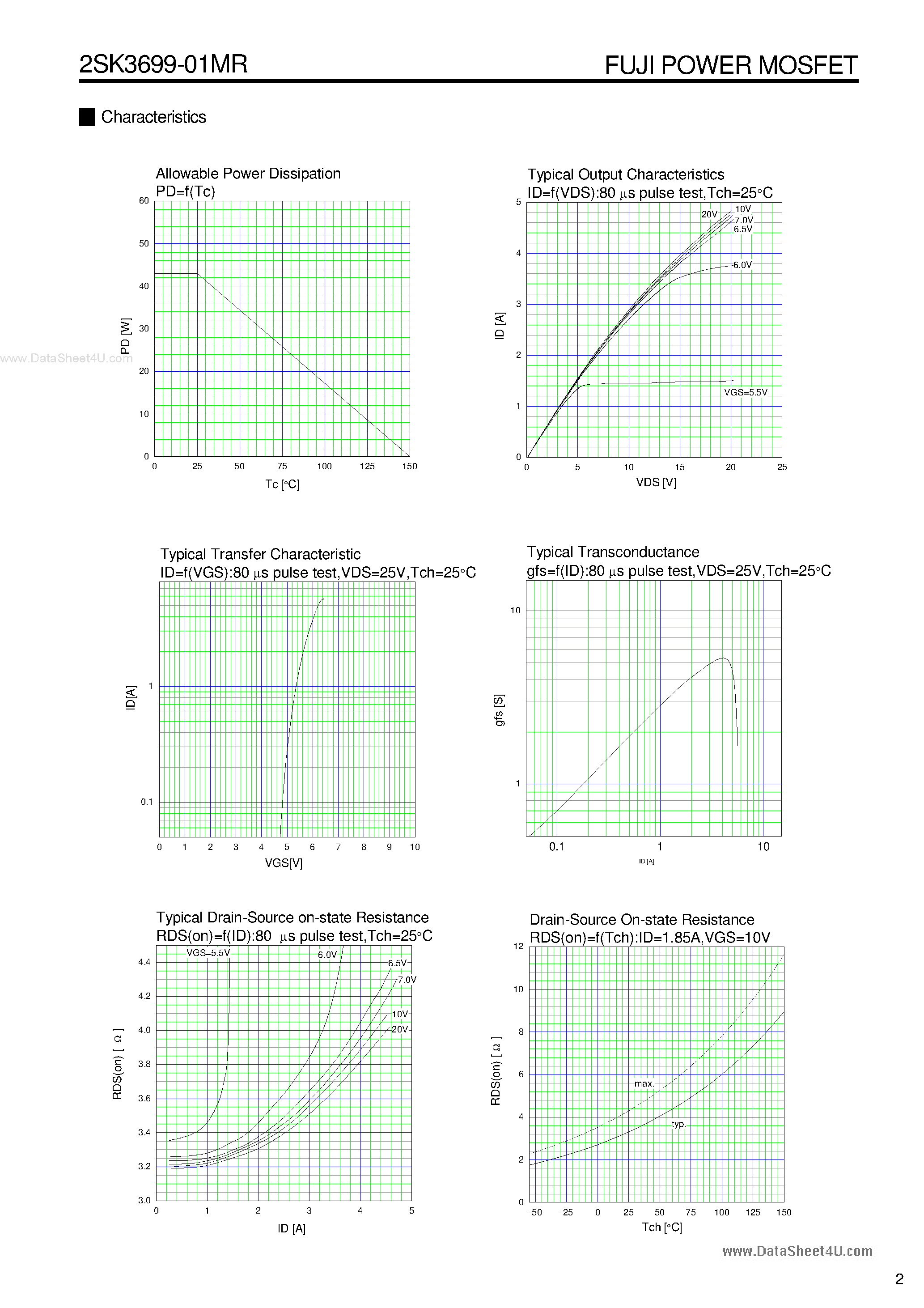 Datasheet K3699 - Search -----> 2SK3699 page 2