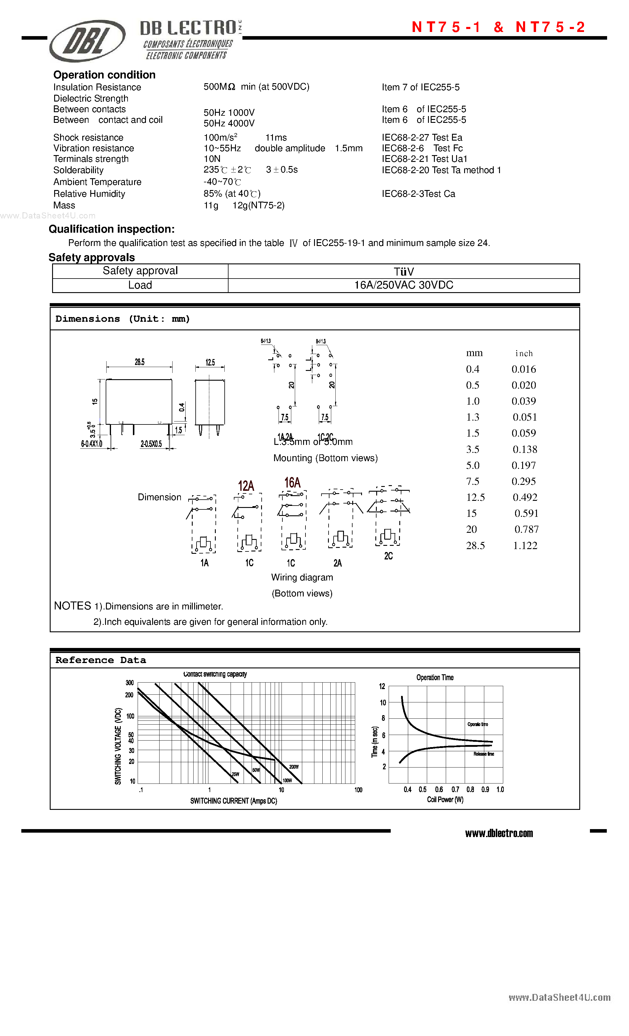 Даташит NT75-1 - (NT75-1 / NT75-2) Low coil consumption страница 2