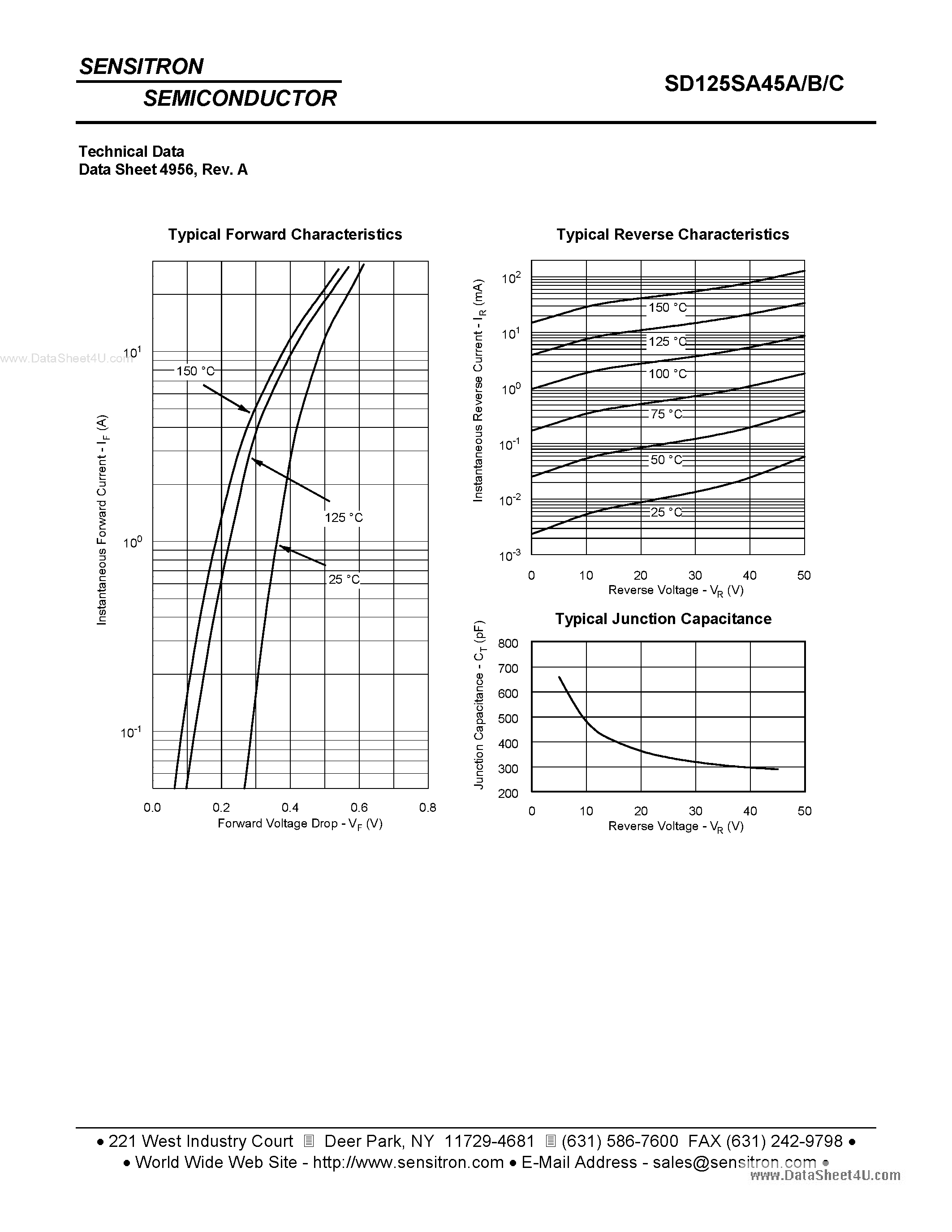 Datasheet SD125SA45A - SILICON SCHOTTKY RECTIFIER DIE page 2