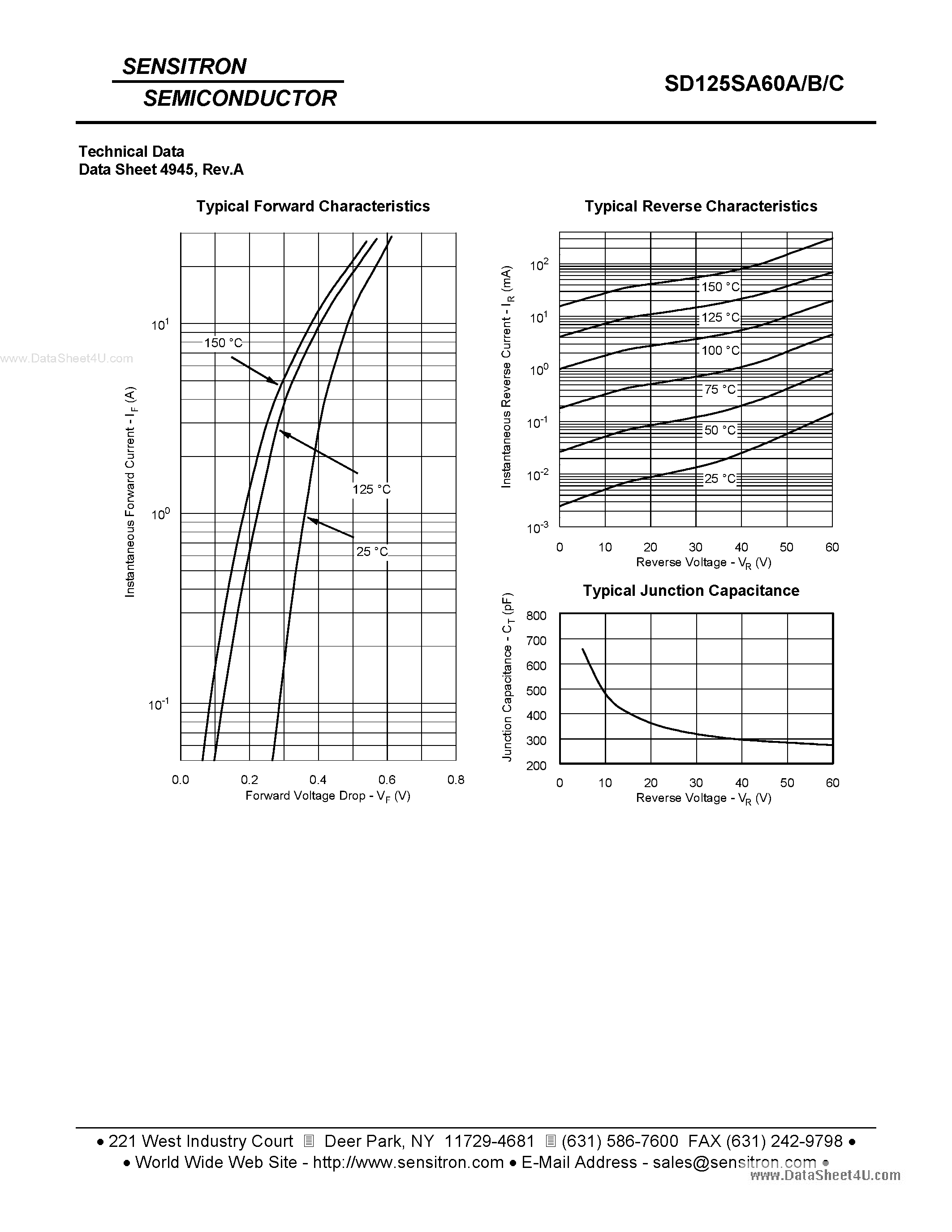 Datasheet SD125SA60A - SILICON SCHOTTKY RECTIFIER DIE page 2