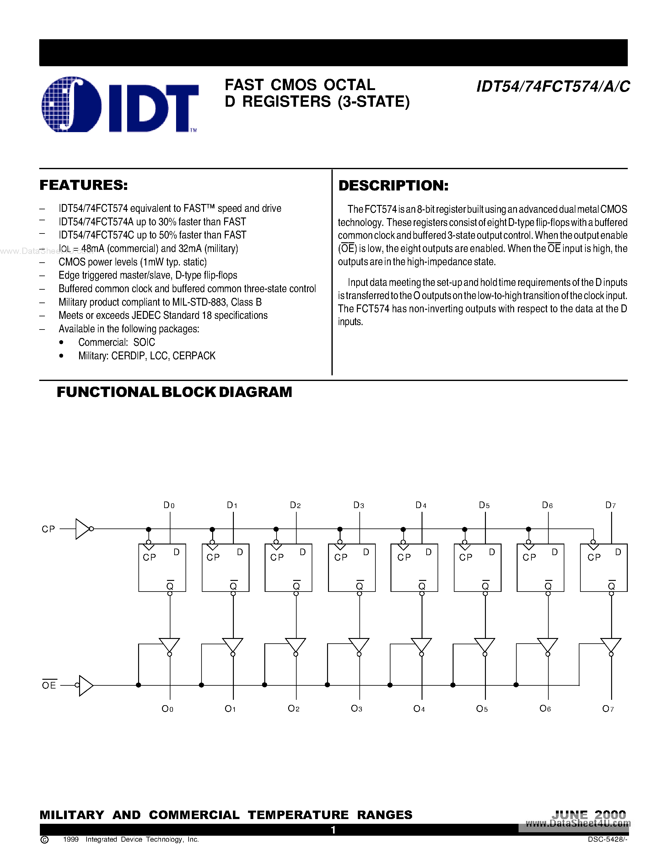 Datasheet 74FCT574A - FAST CMOS OCTAL D REGISTERS page 1