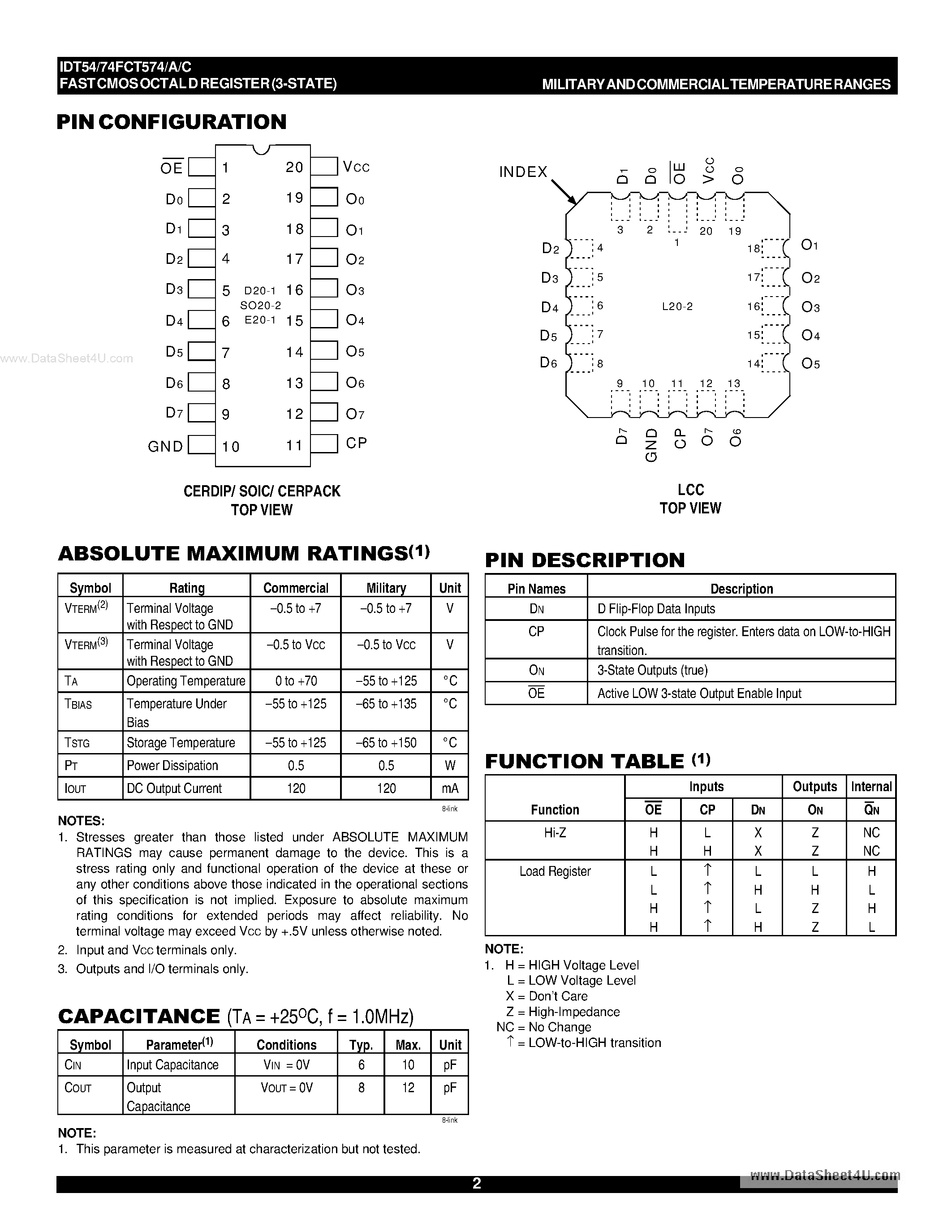 Datasheet 74FCT574A - FAST CMOS OCTAL D REGISTERS page 2