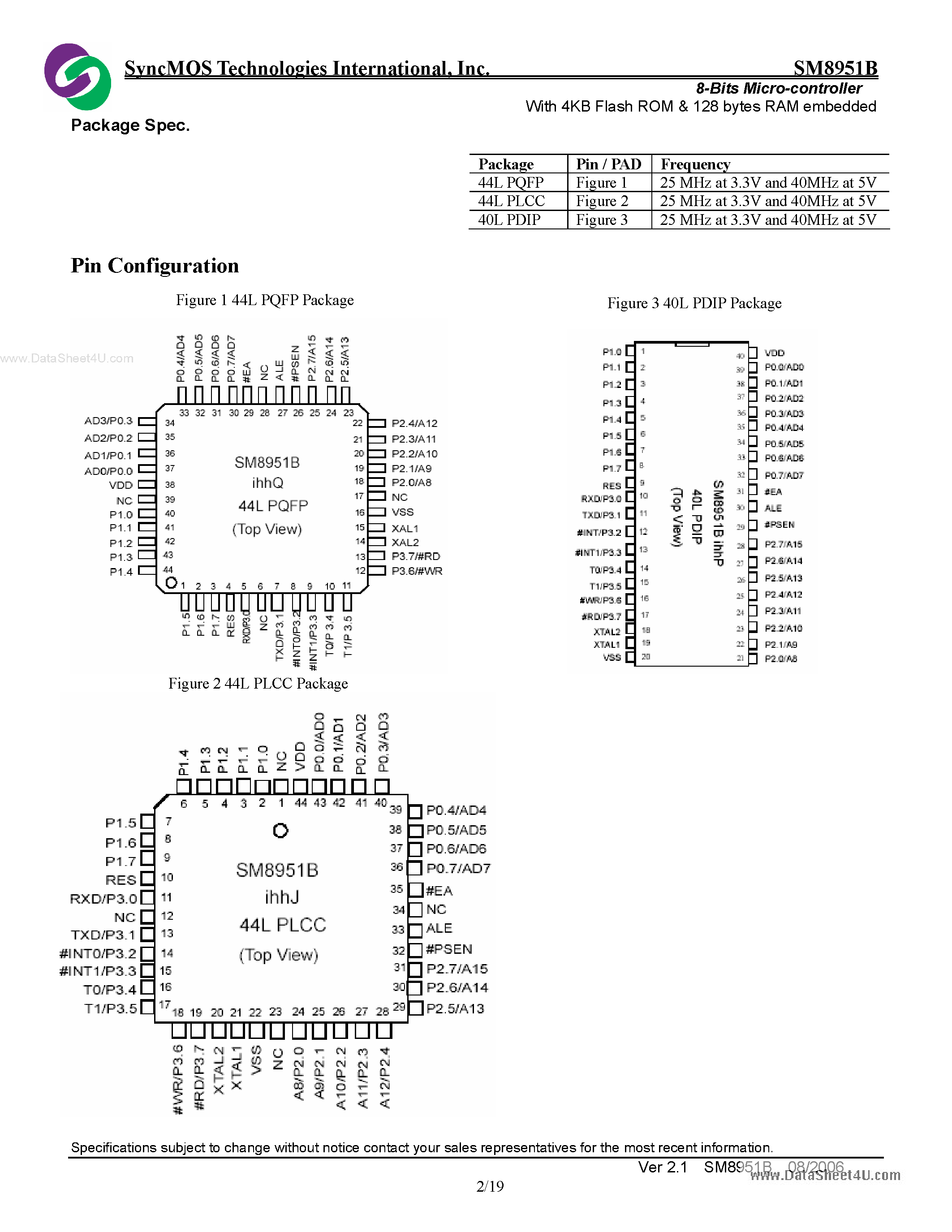 Datasheet SM8951B - 8-Bits Micro Controller page 2