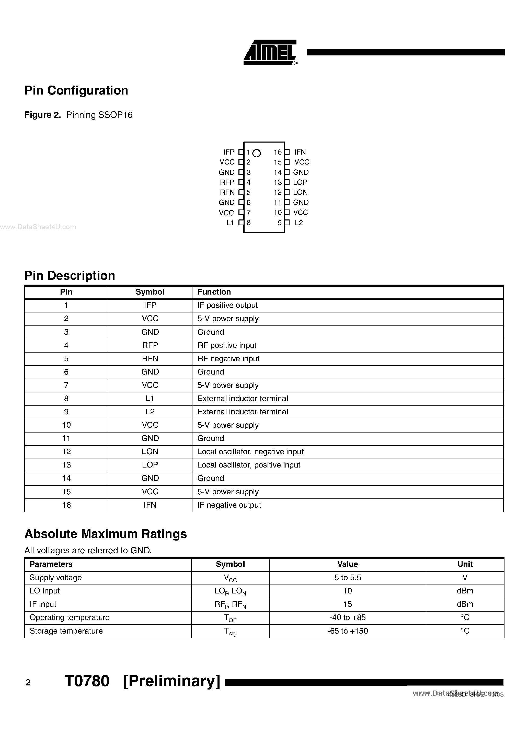 Даташит T0780 - 800 MHz - 1000 MHz High Linearity SiGe Active Receive Mixer страница 2