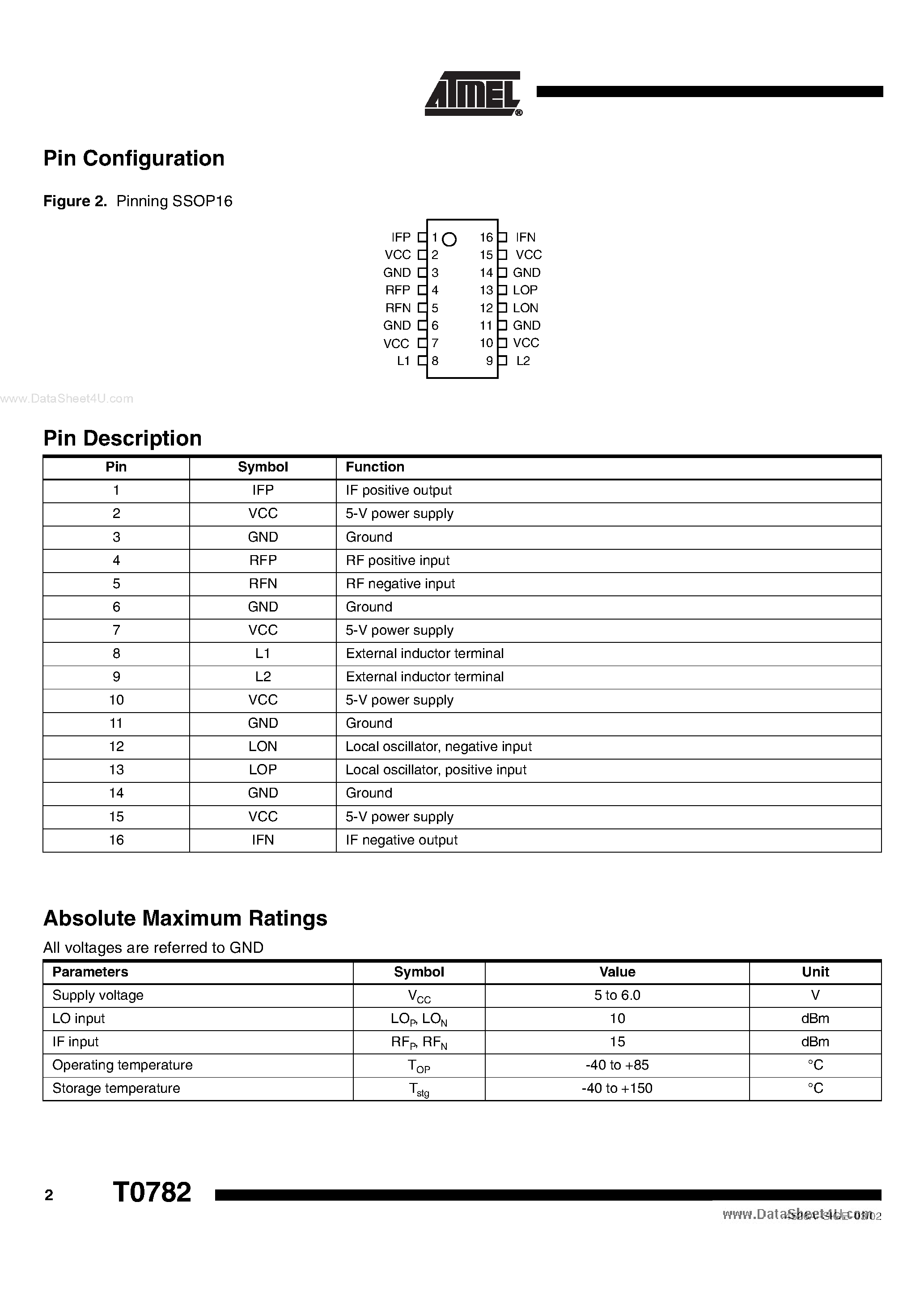 Даташит T0782 - 2200-2700 MHz High Linearity SiGe Active Receive Mixer страница 2