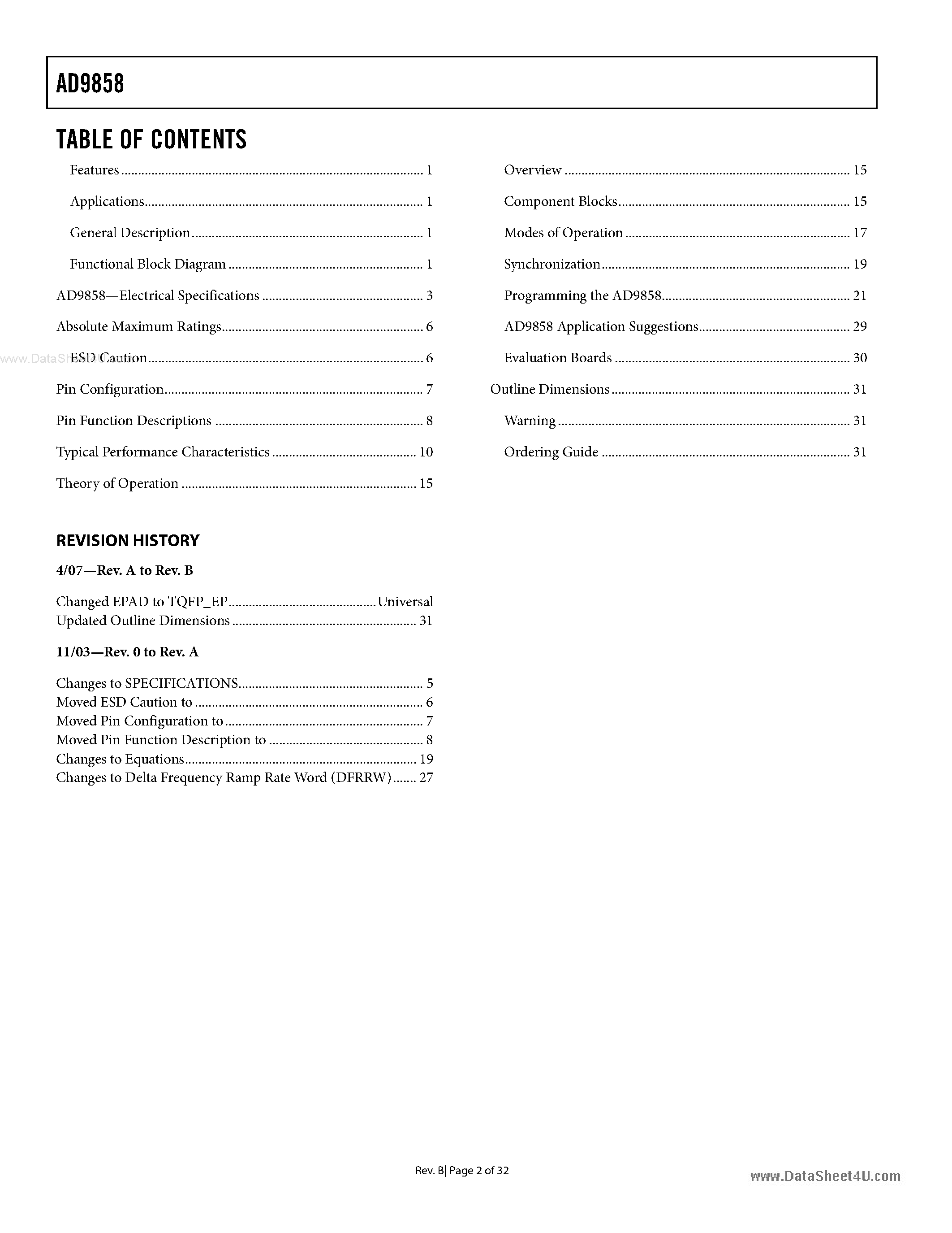 Datasheet AD9858 - 1 GSPS Direct Digital Synthesizer page 2