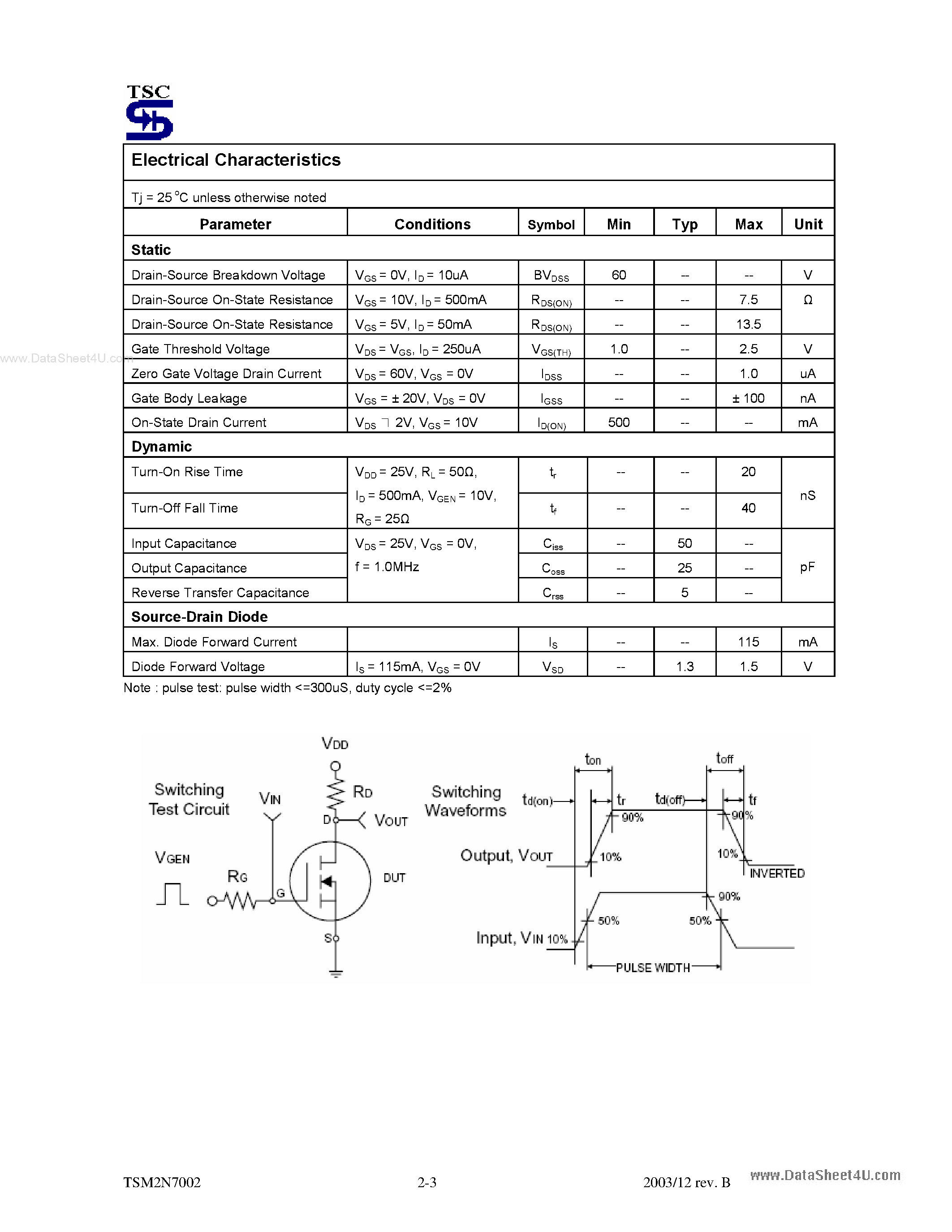 Даташит TSM2N7002 - 60V N-Channel Enhancement Mode MOSFET страница 2