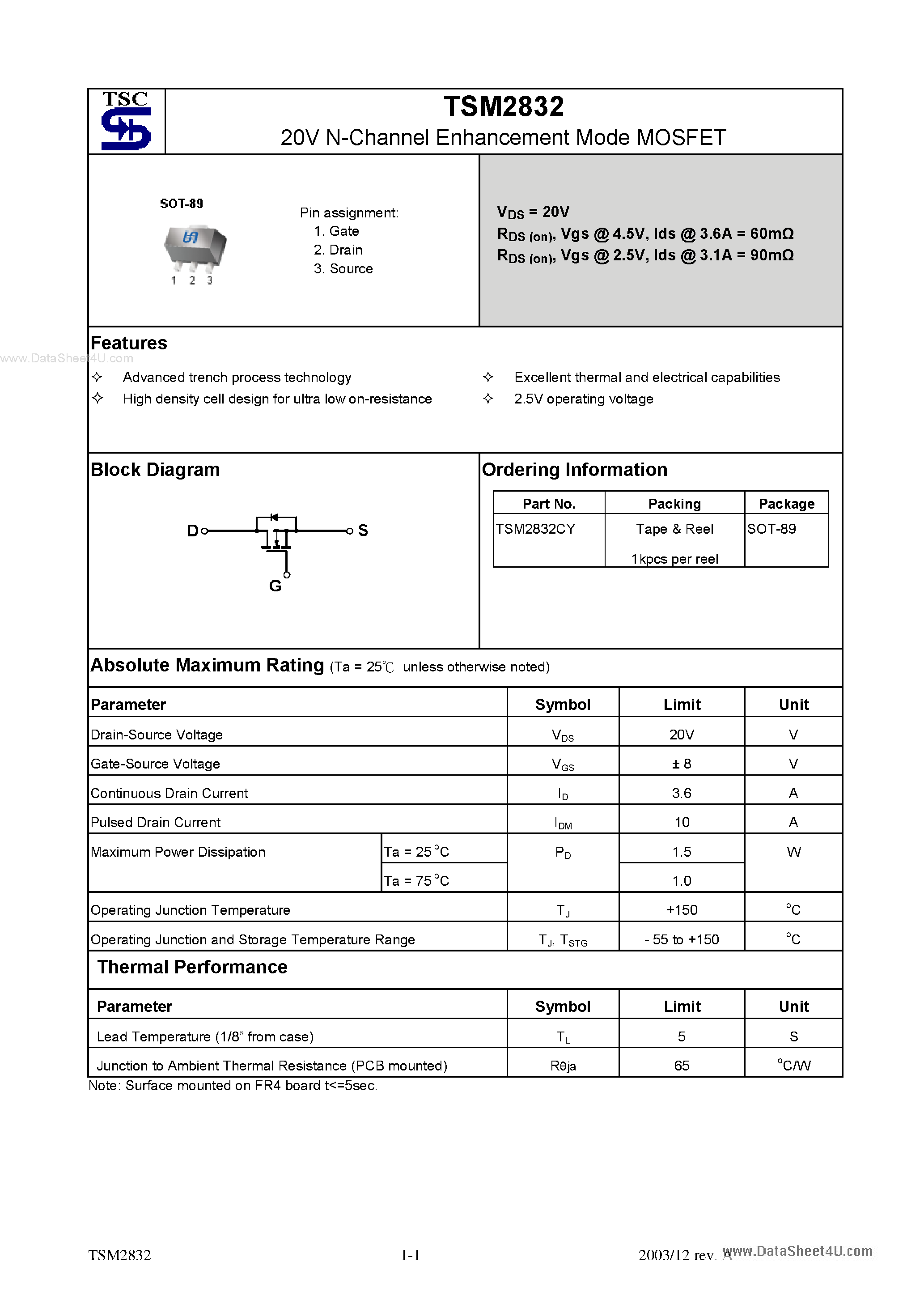 Даташит TSM2832 - 20V N-Channel Enhancement Mode MOSFET страница 1